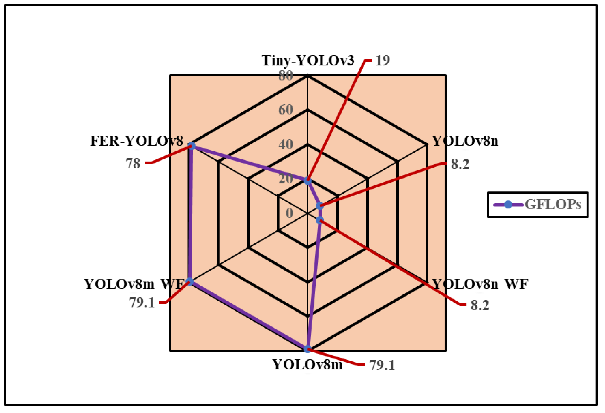 Applsci 15 00690 g019 Applsci 15 00690 g019