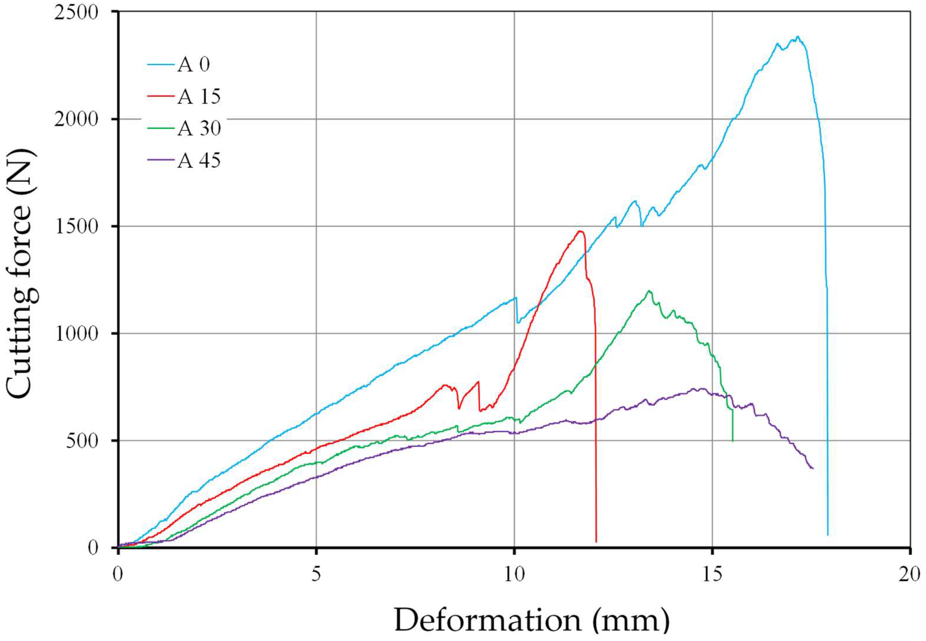 Applsci 15 00696 g003