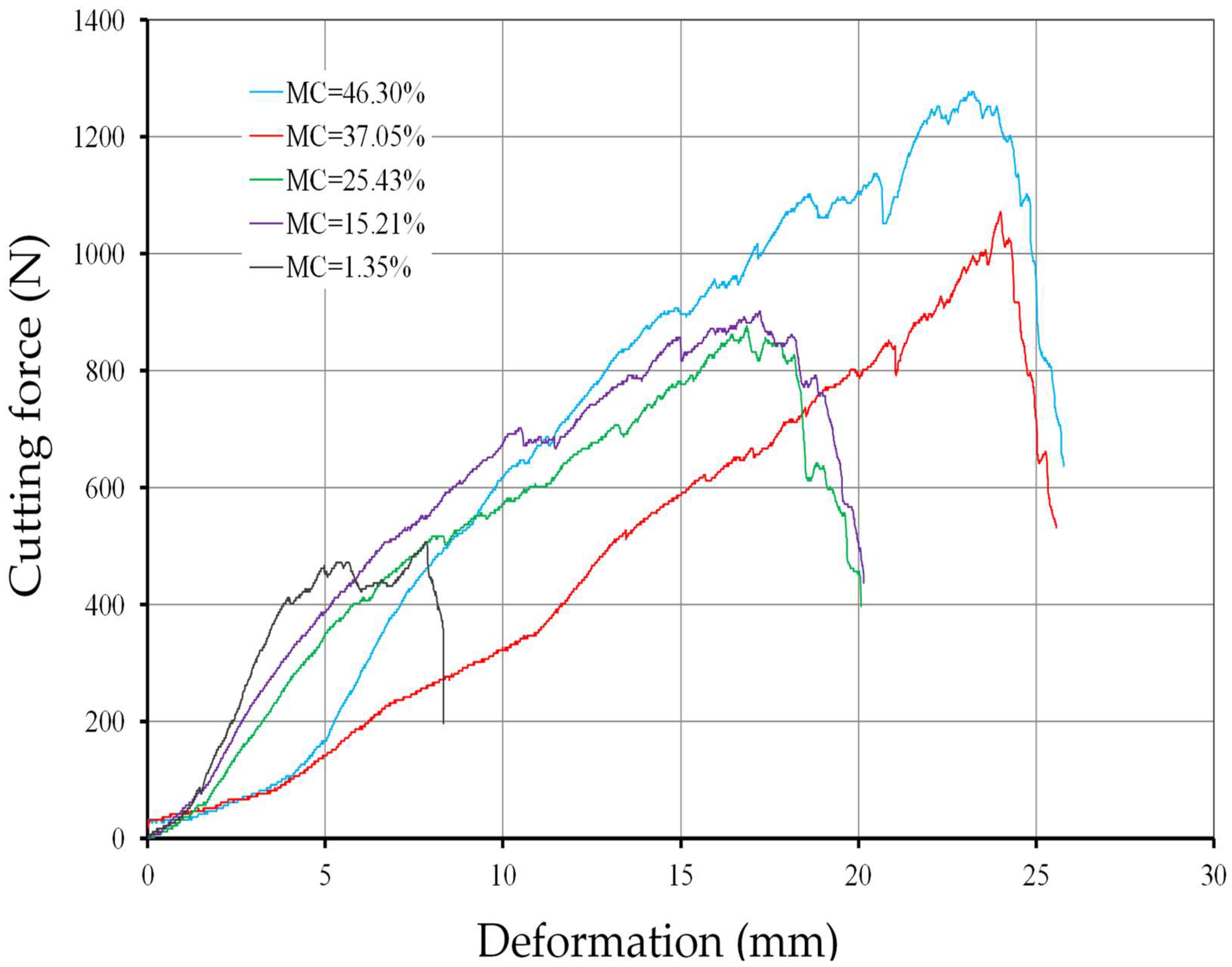 Applsci 15 00696 g004