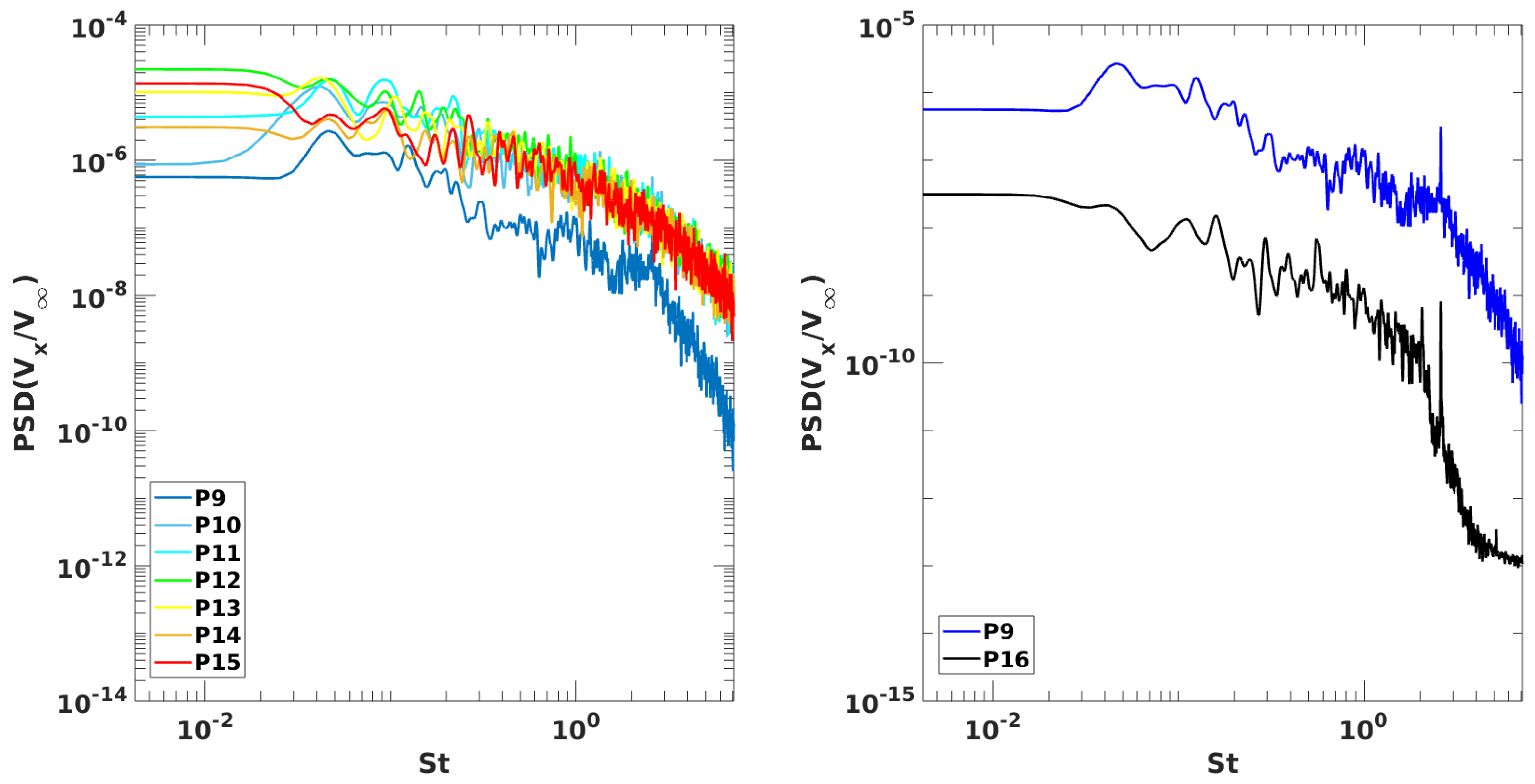 Applsci 15 00713 g004