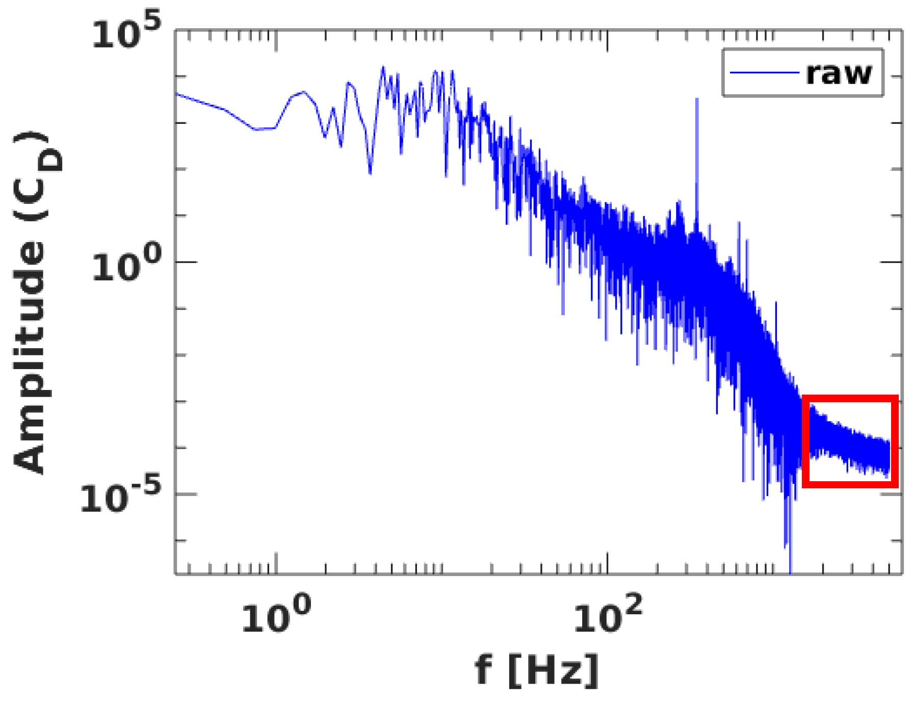 Applsci 15 00713 g005