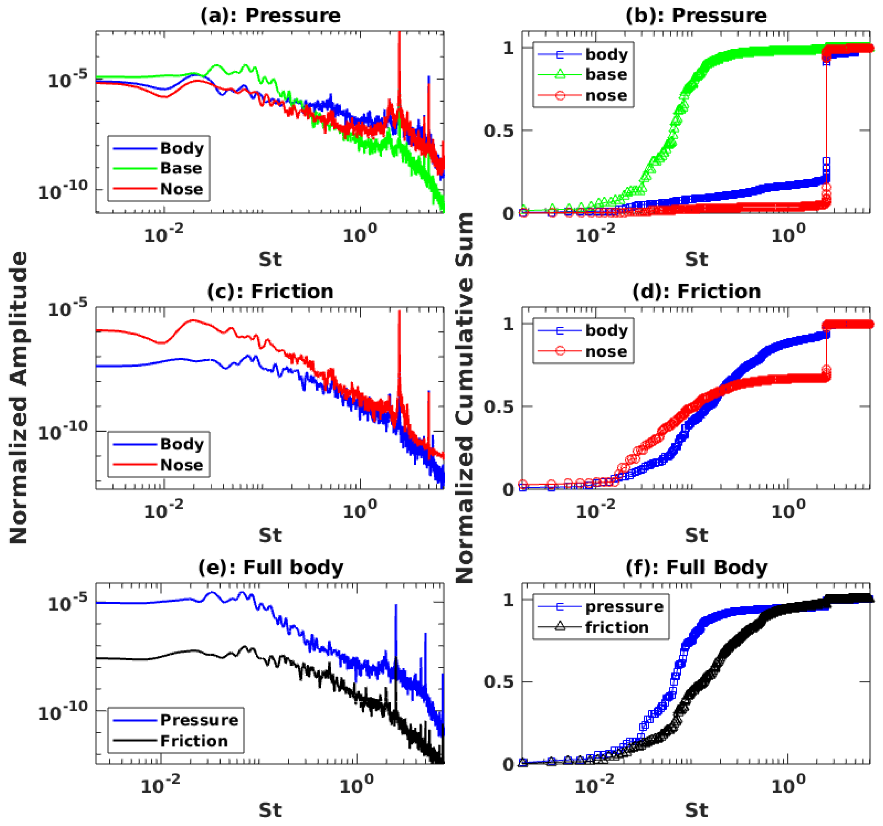 Applsci 15 00713 g006