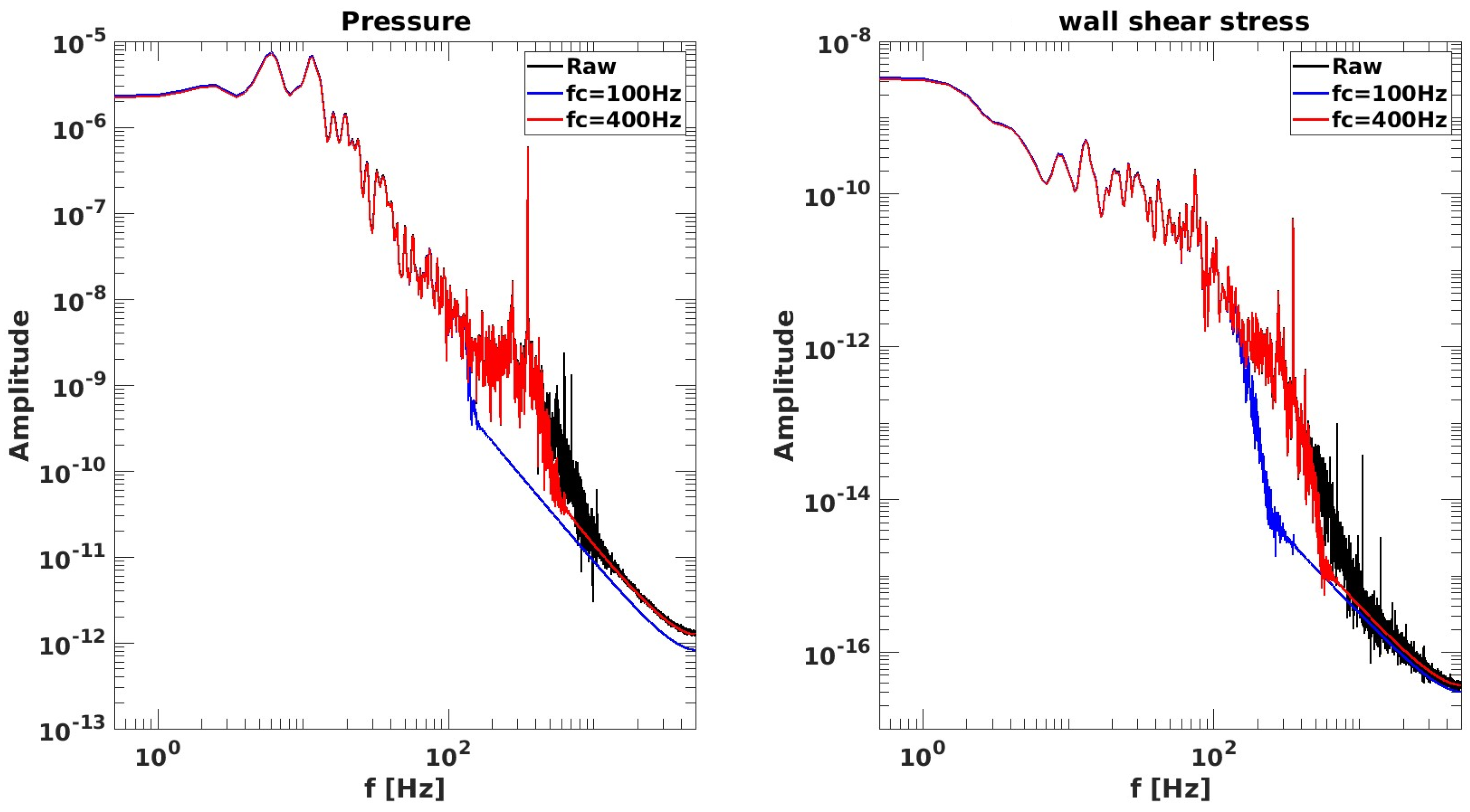 Applsci 15 00713 g008