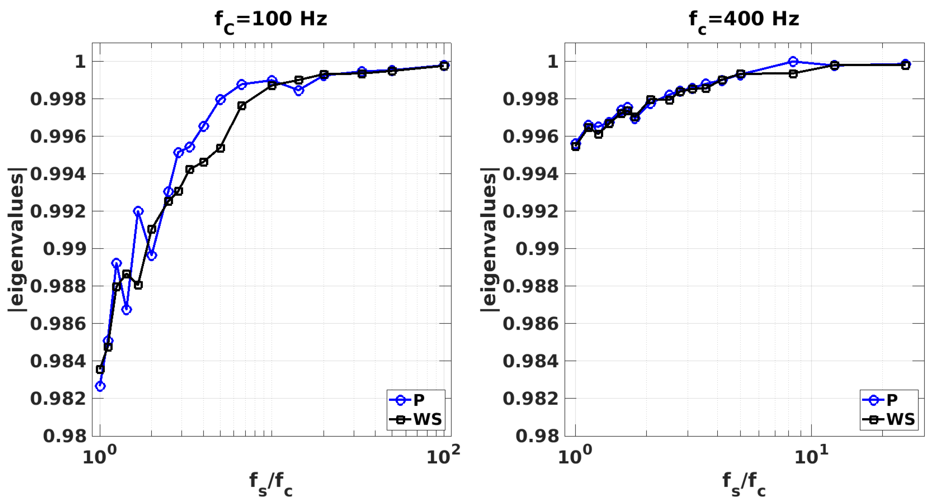 Applsci 15 00713 g009