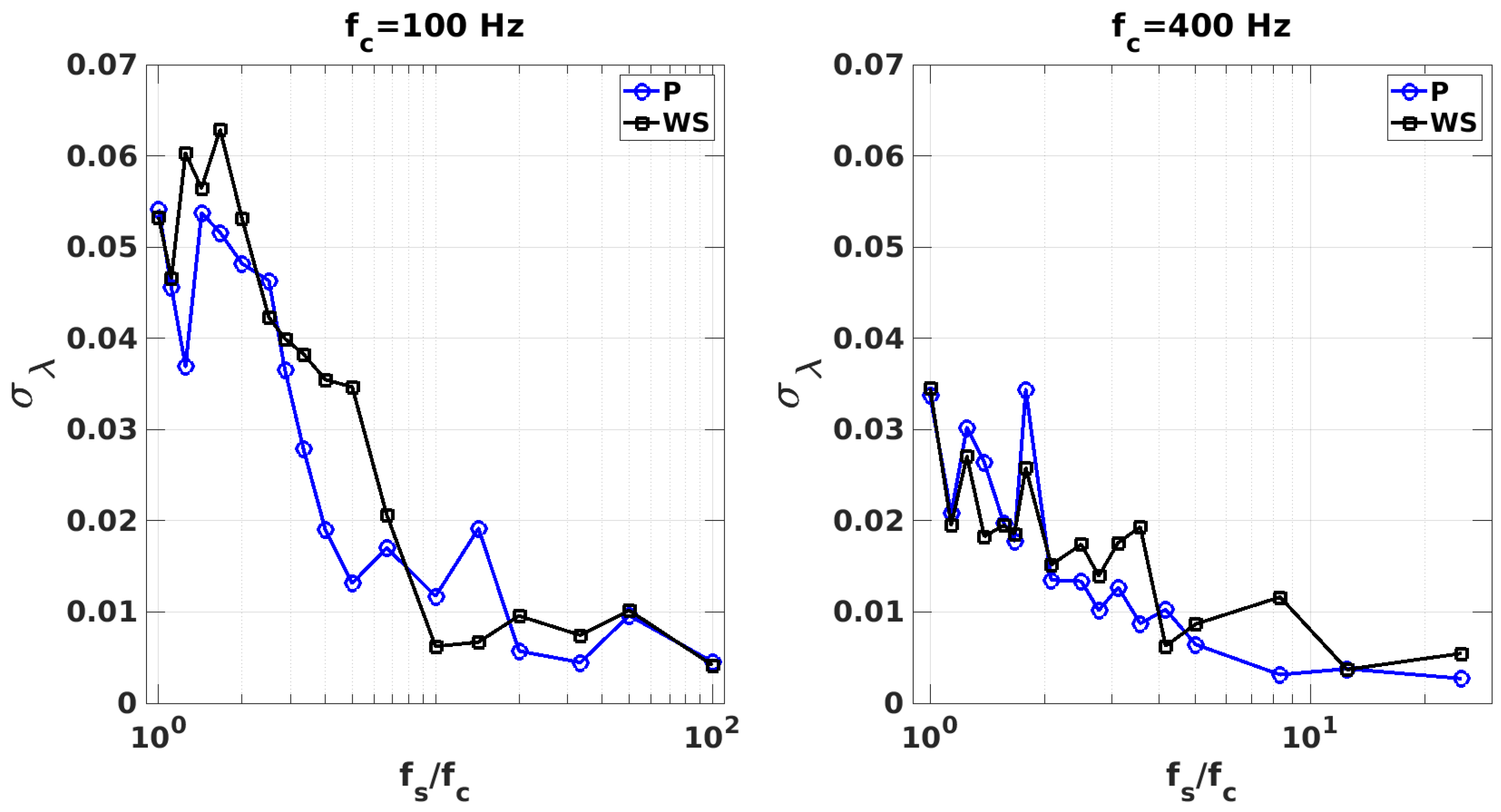 Applsci 15 00713 g010
