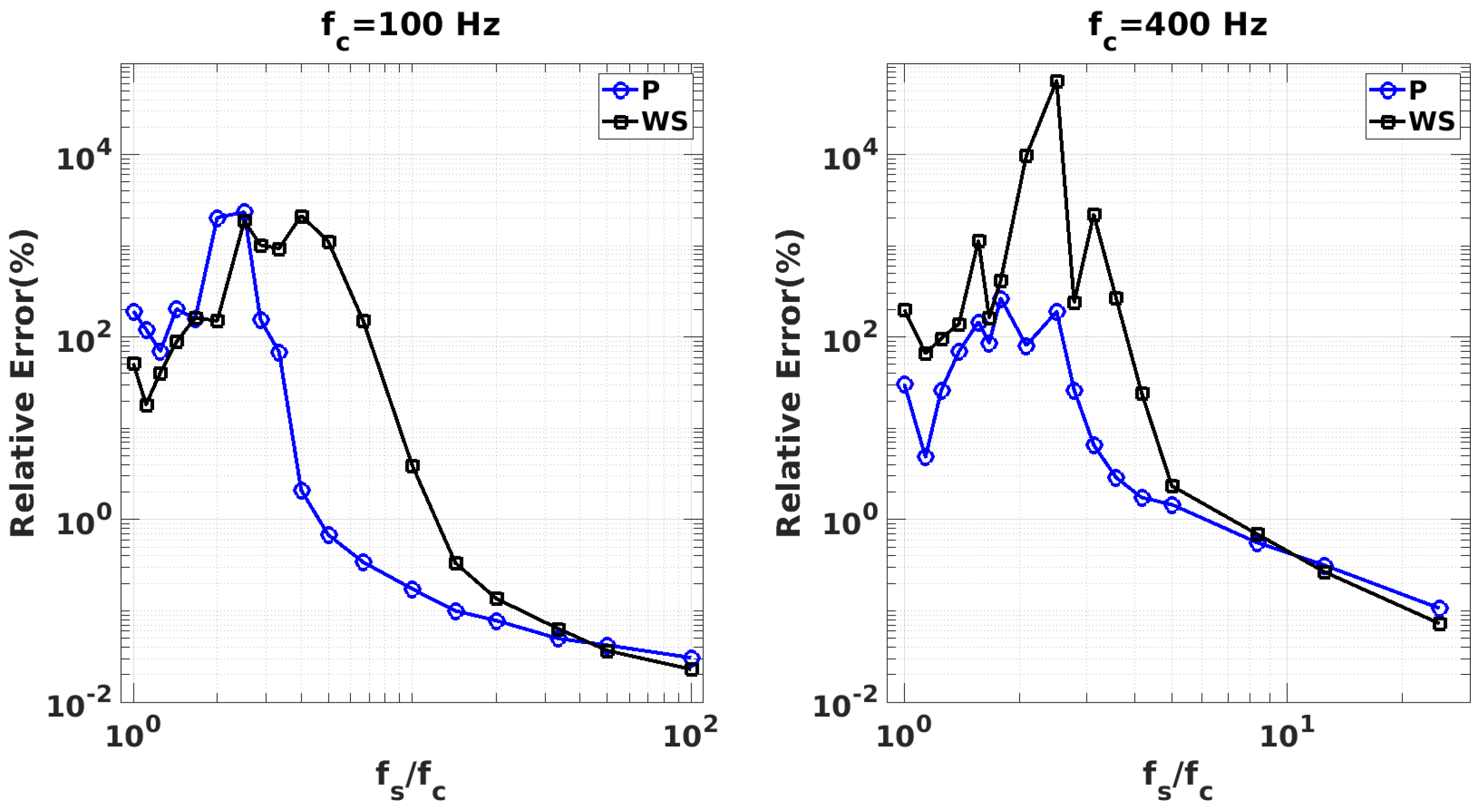 Applsci 15 00713 g011