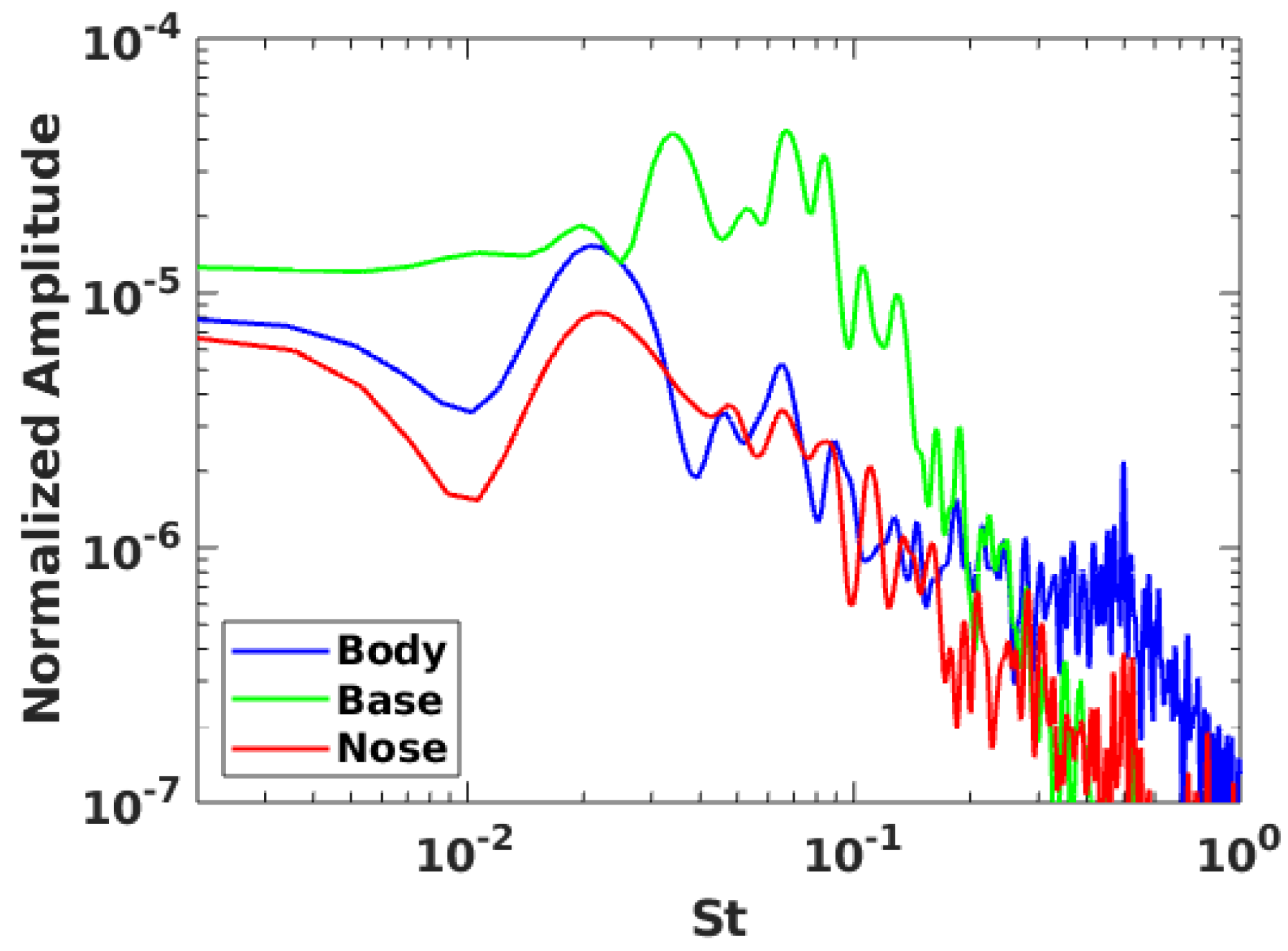 Applsci 15 00713 g016