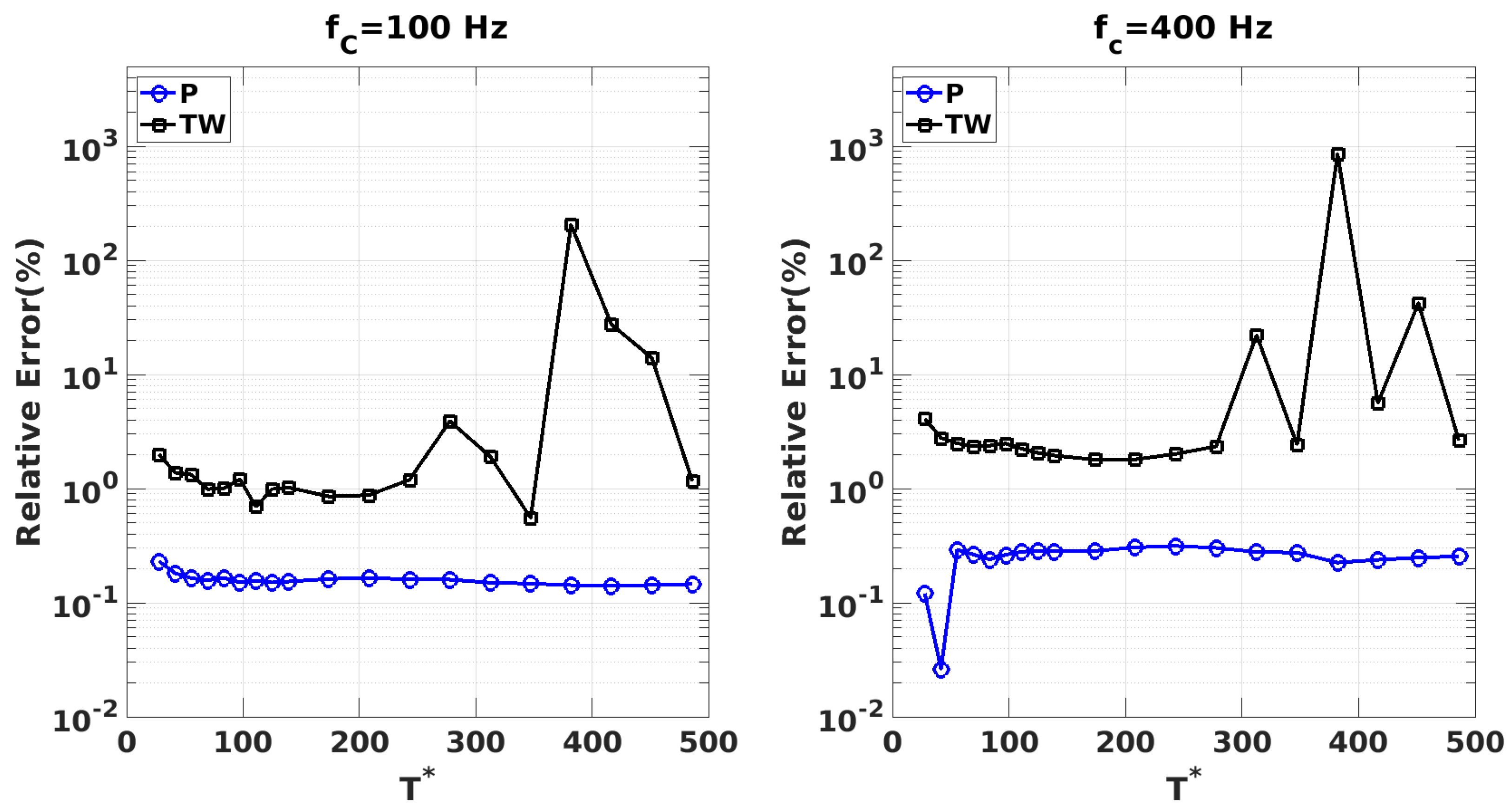 Applsci 15 00713 g019