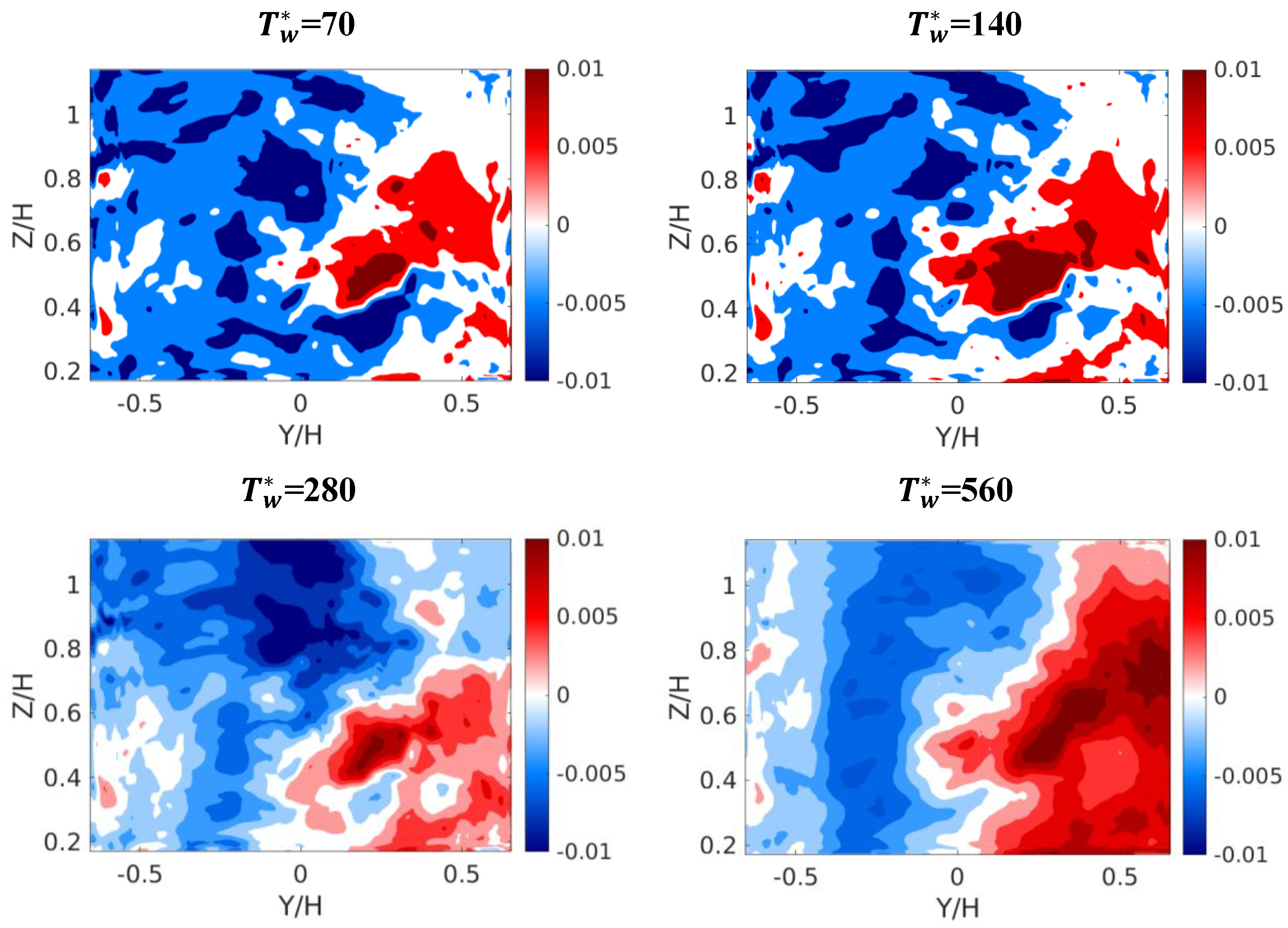 Applsci 15 00713 g021