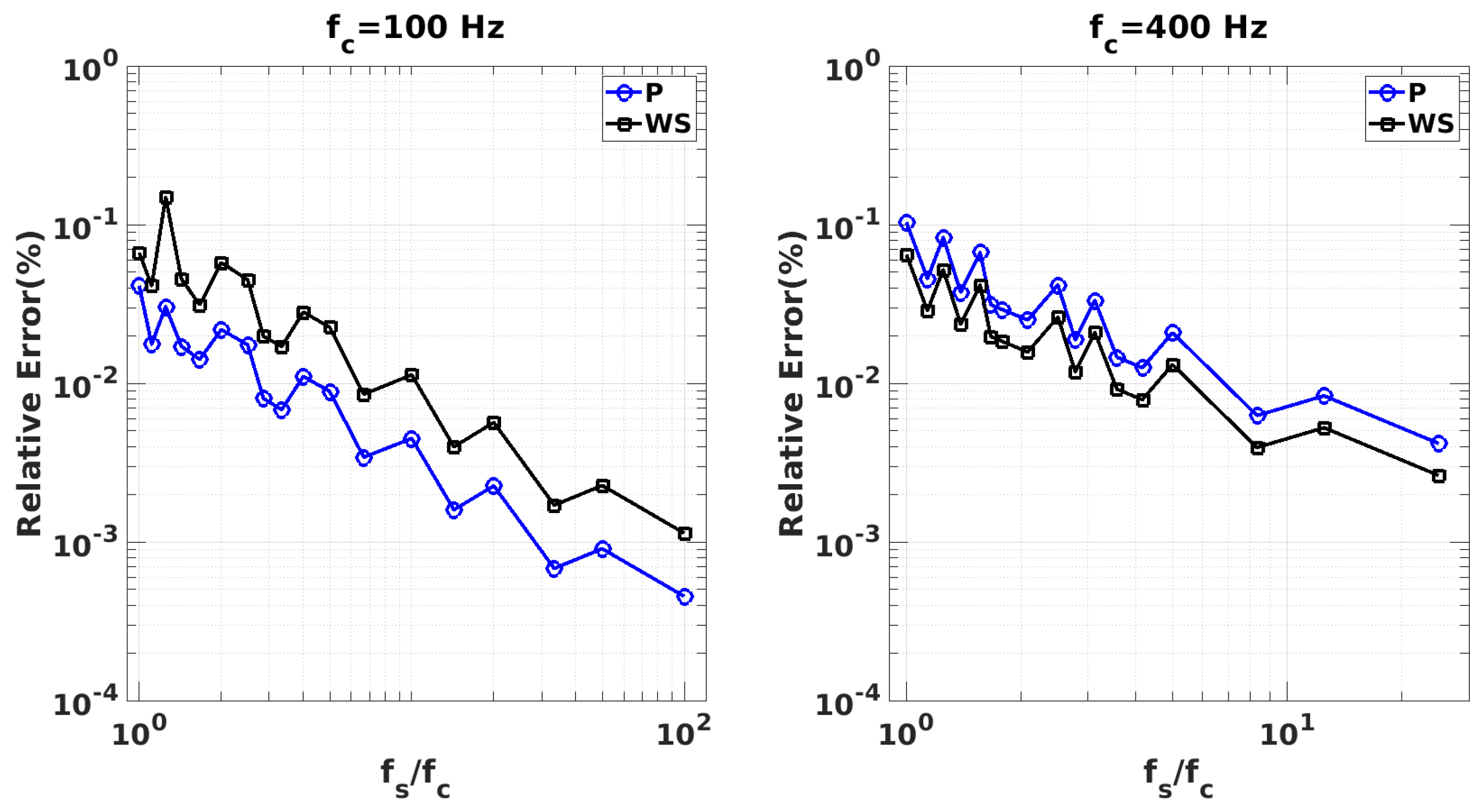 Applsci 15 00713 g025