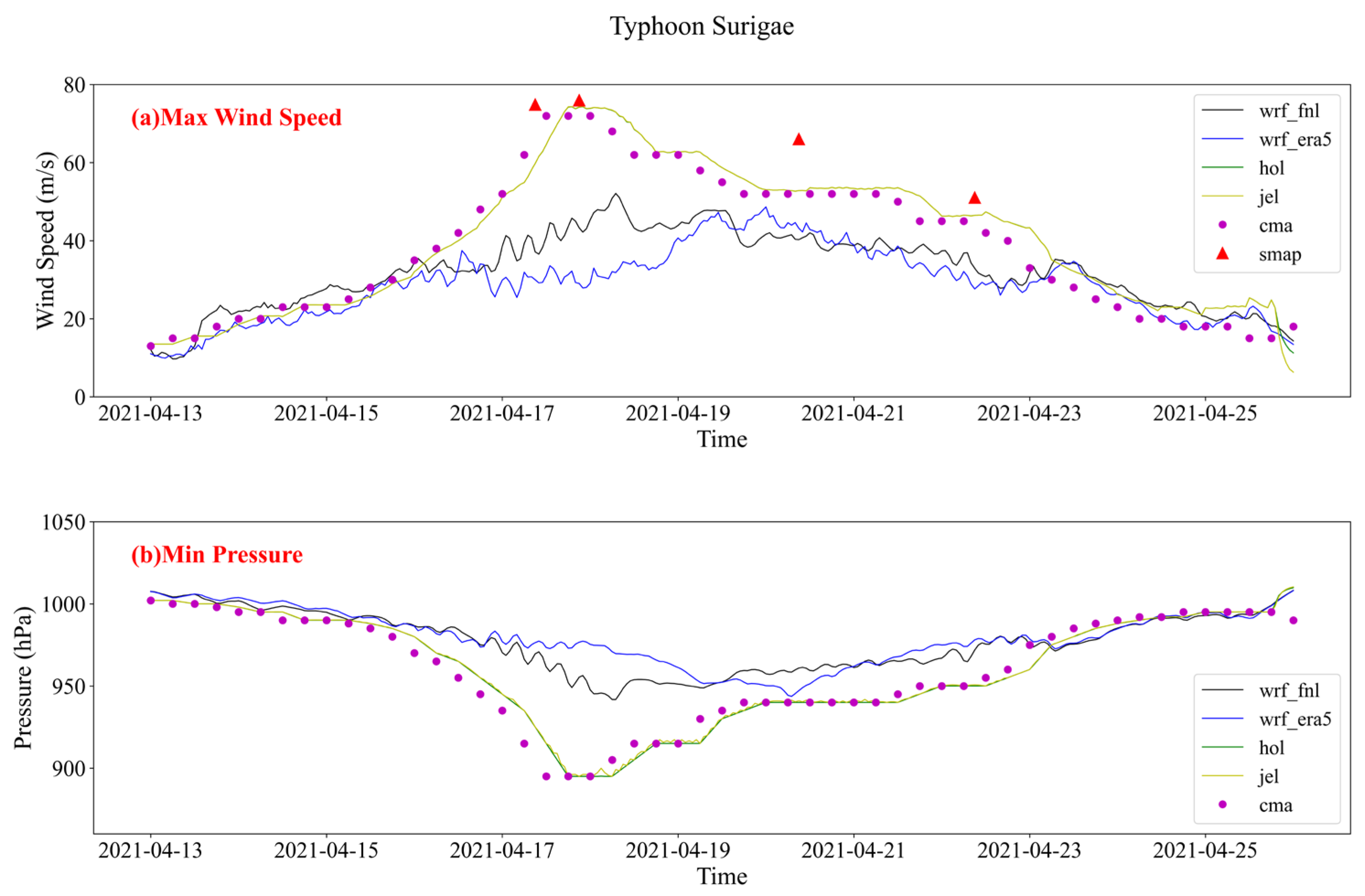 Applsci 15 00776 g010