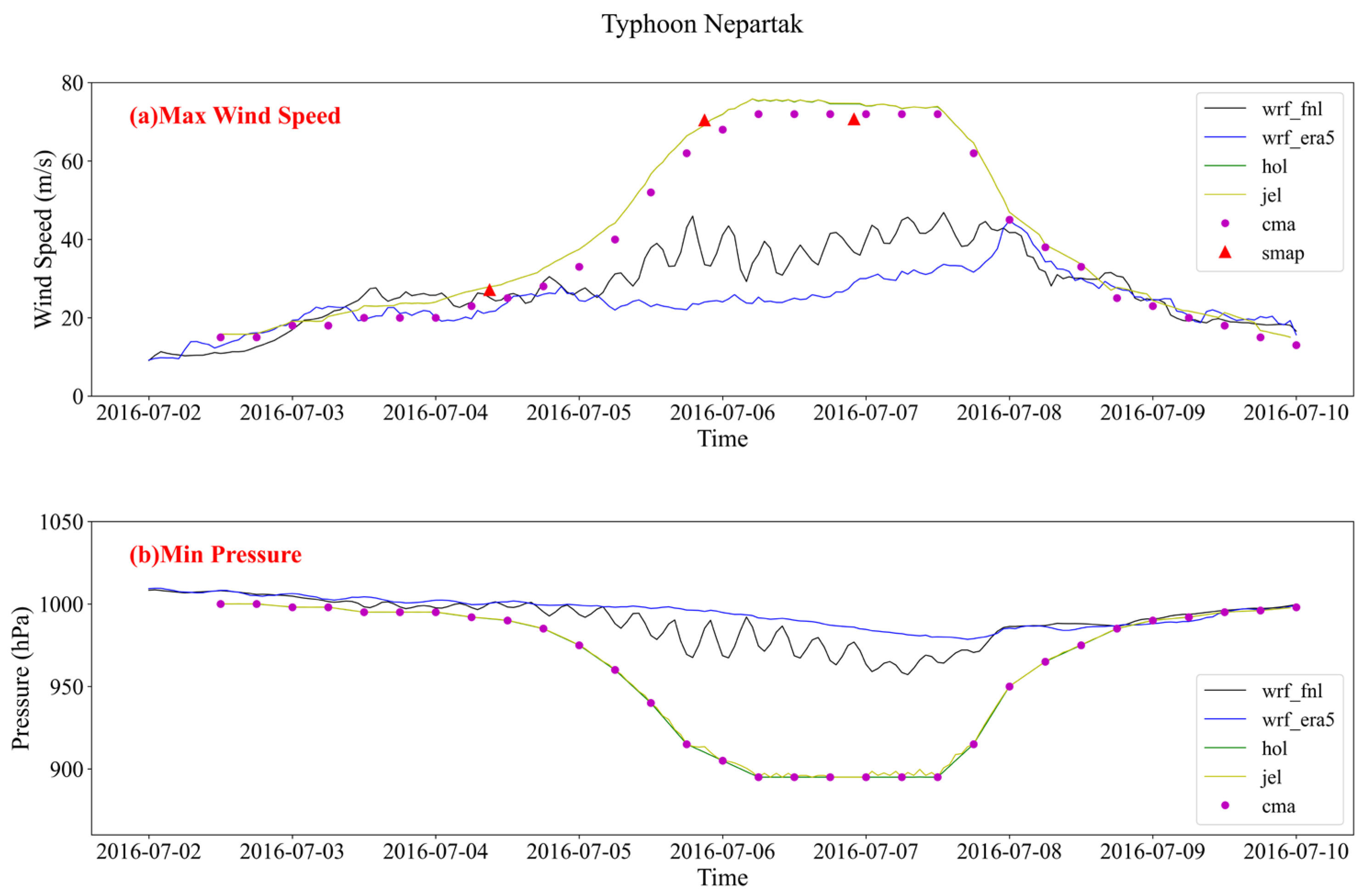 Applsci 15 00776 g011