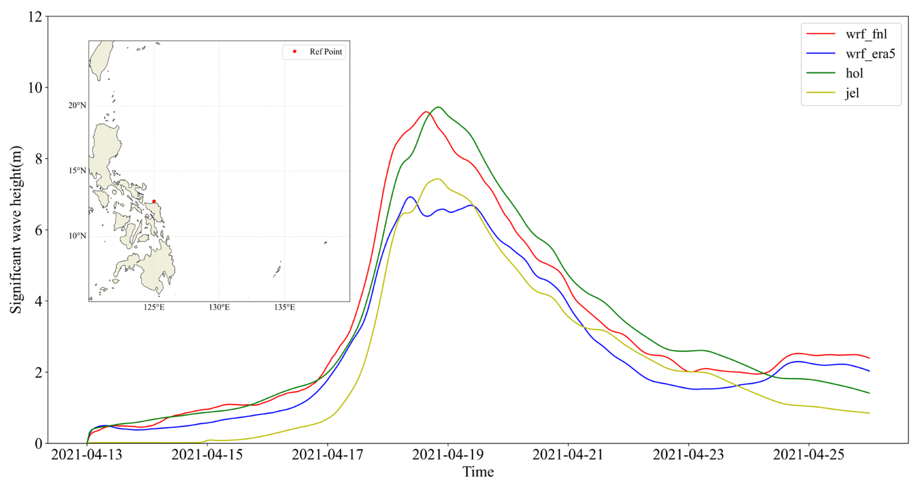 Applsci 15 00776 g013