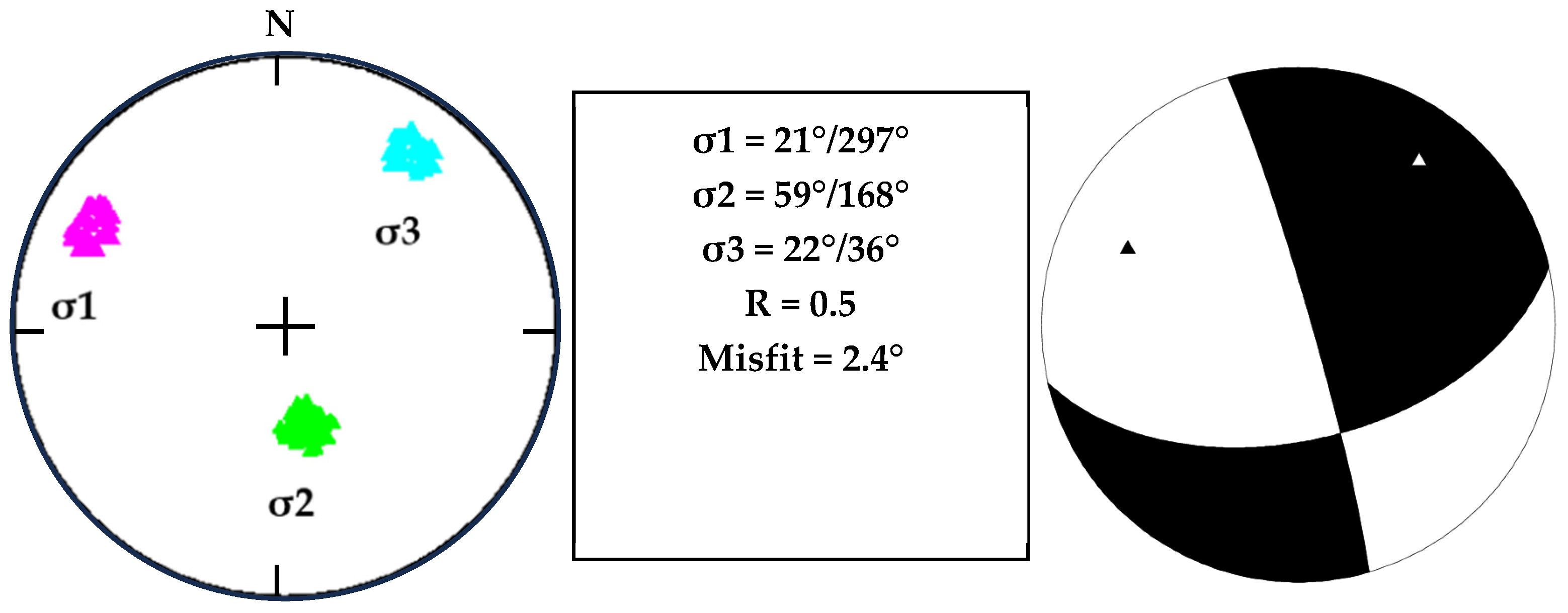 Applsci 15 00784 g009 Applsci 15 00784 g009