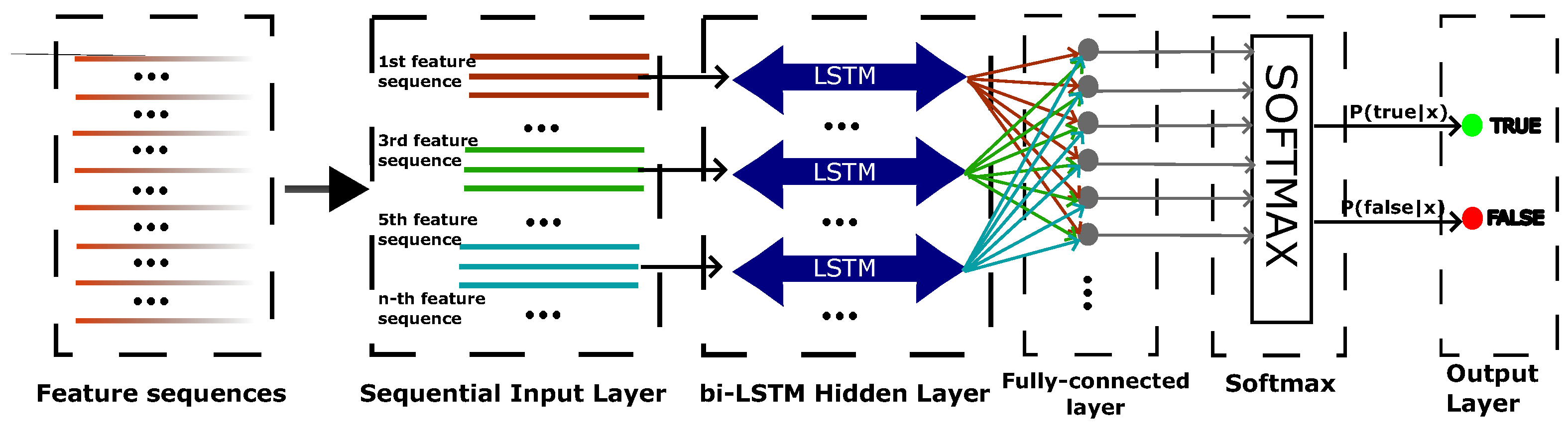 Applsci 15 00795 g003