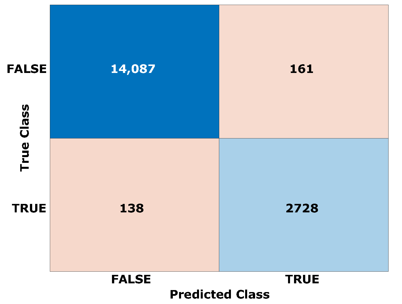 Applsci 15 00795 g005