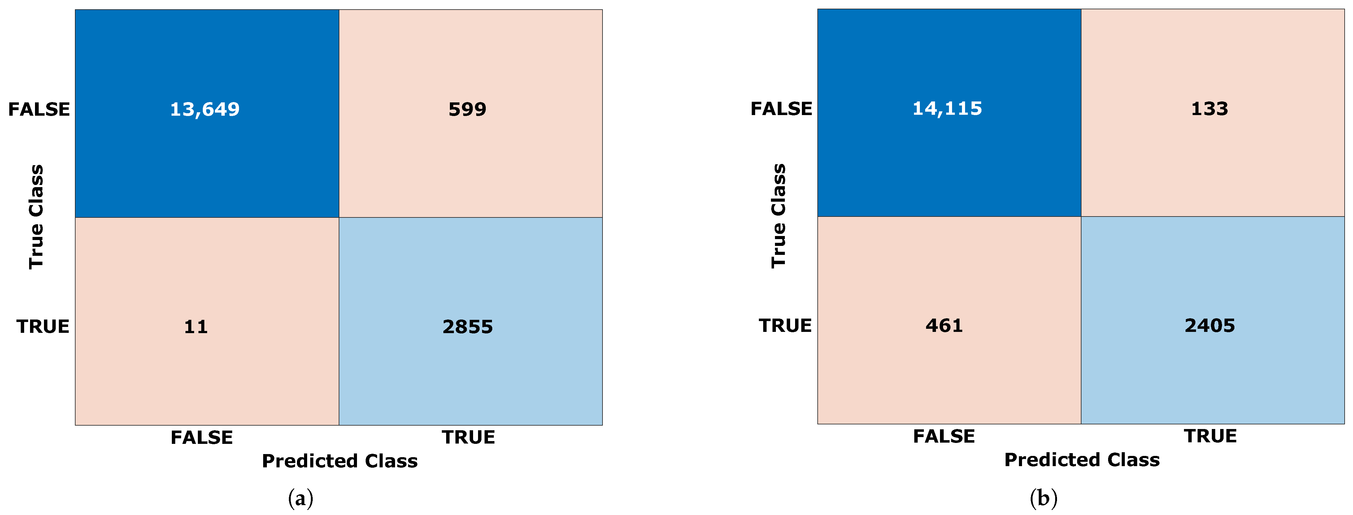 Applsci 15 00795 g006