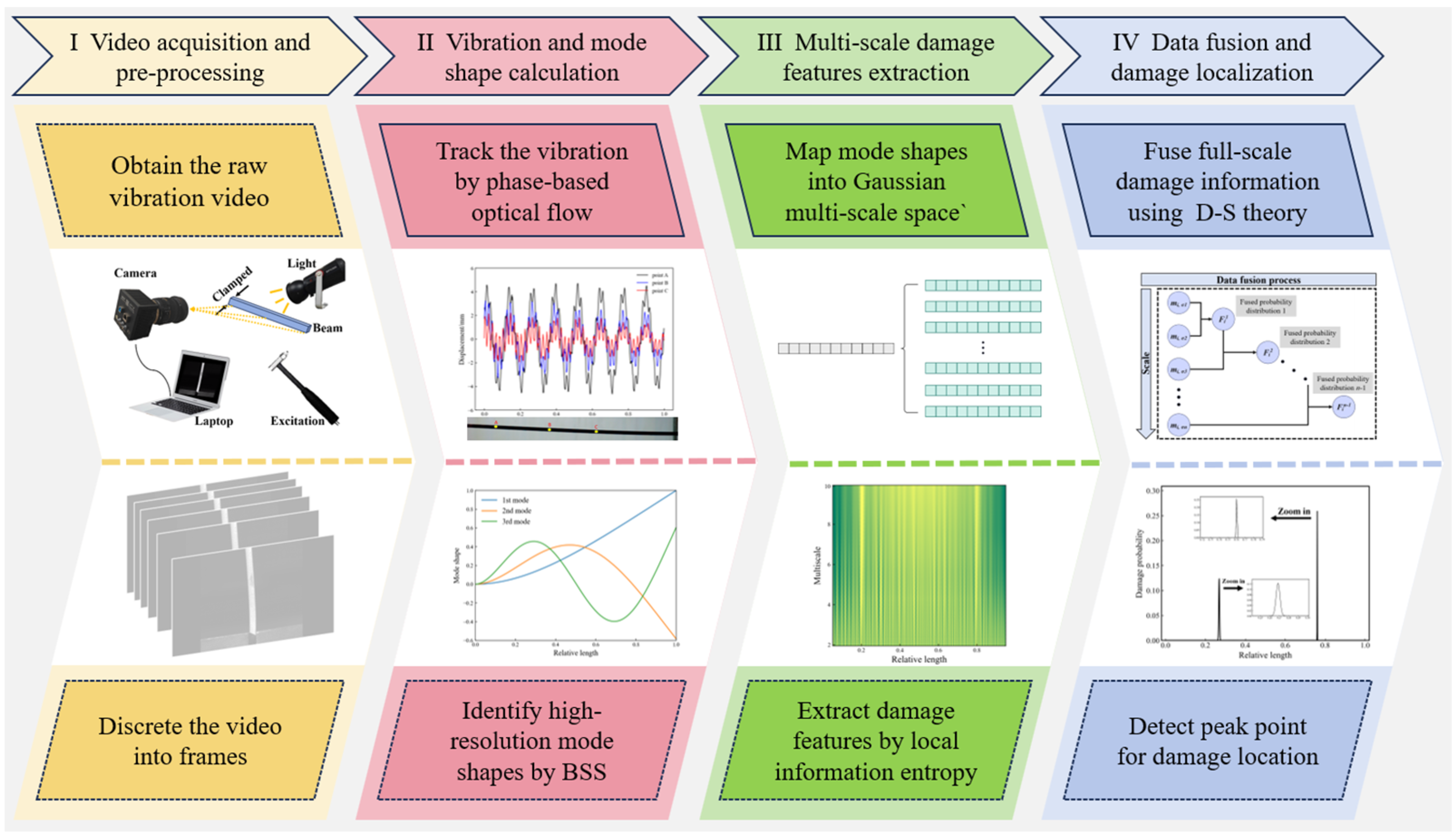 Applsci 15 00803 g001