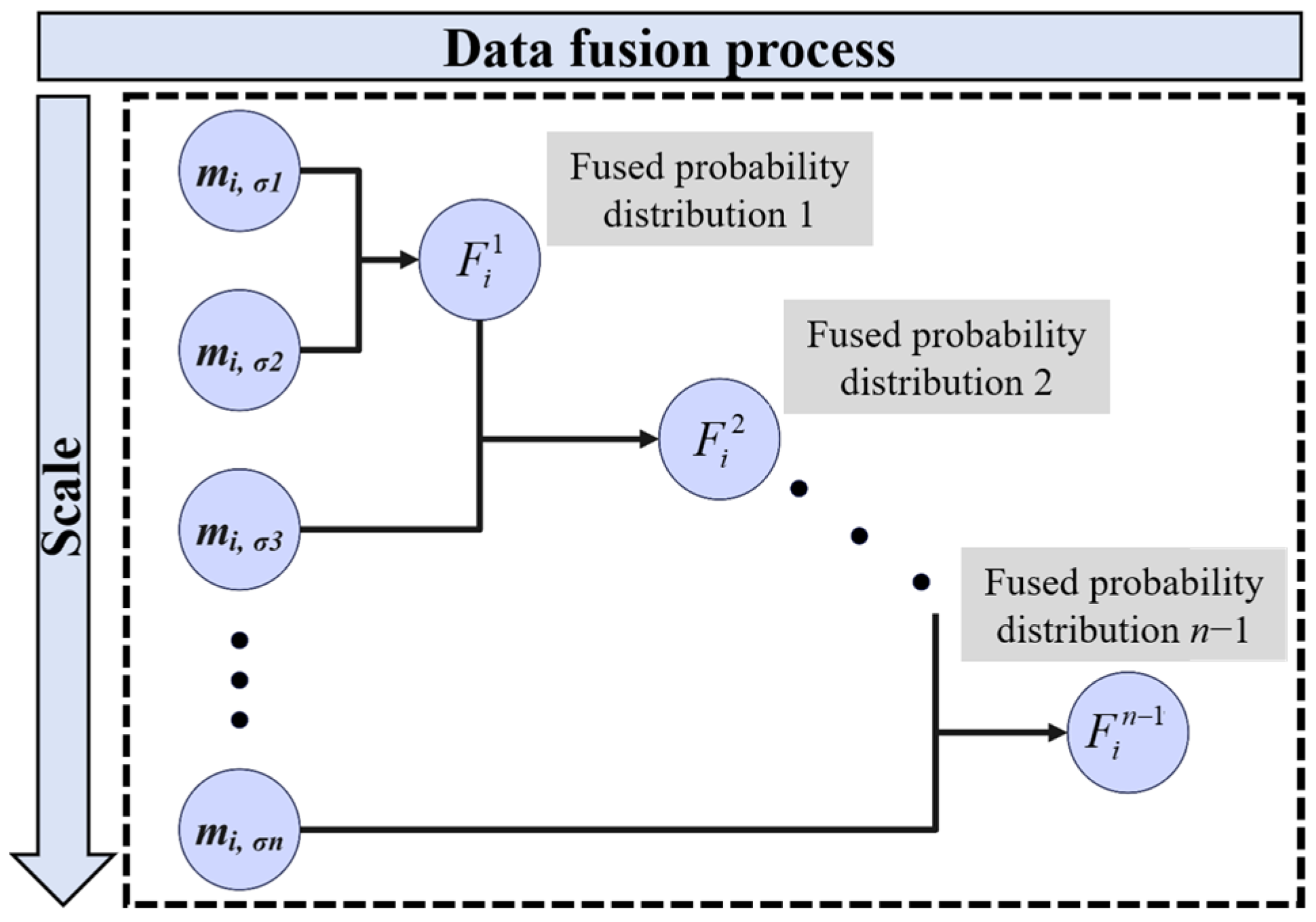 Applsci 15 00803 g005