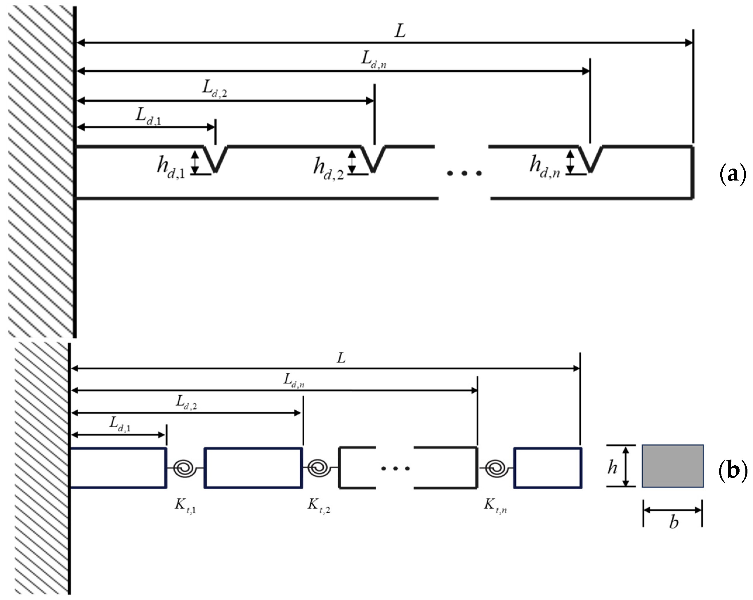 Applsci 15 00803 g006