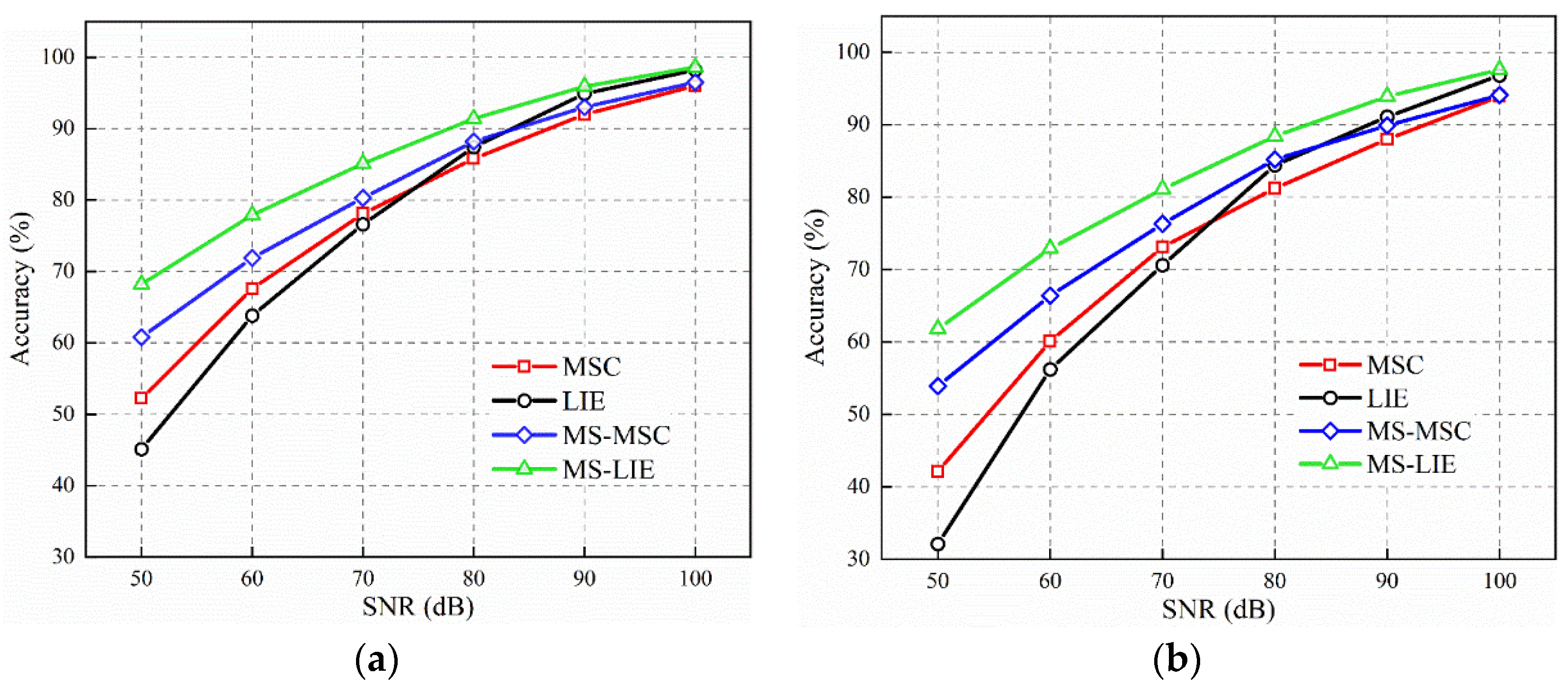 Applsci 15 00803 g014