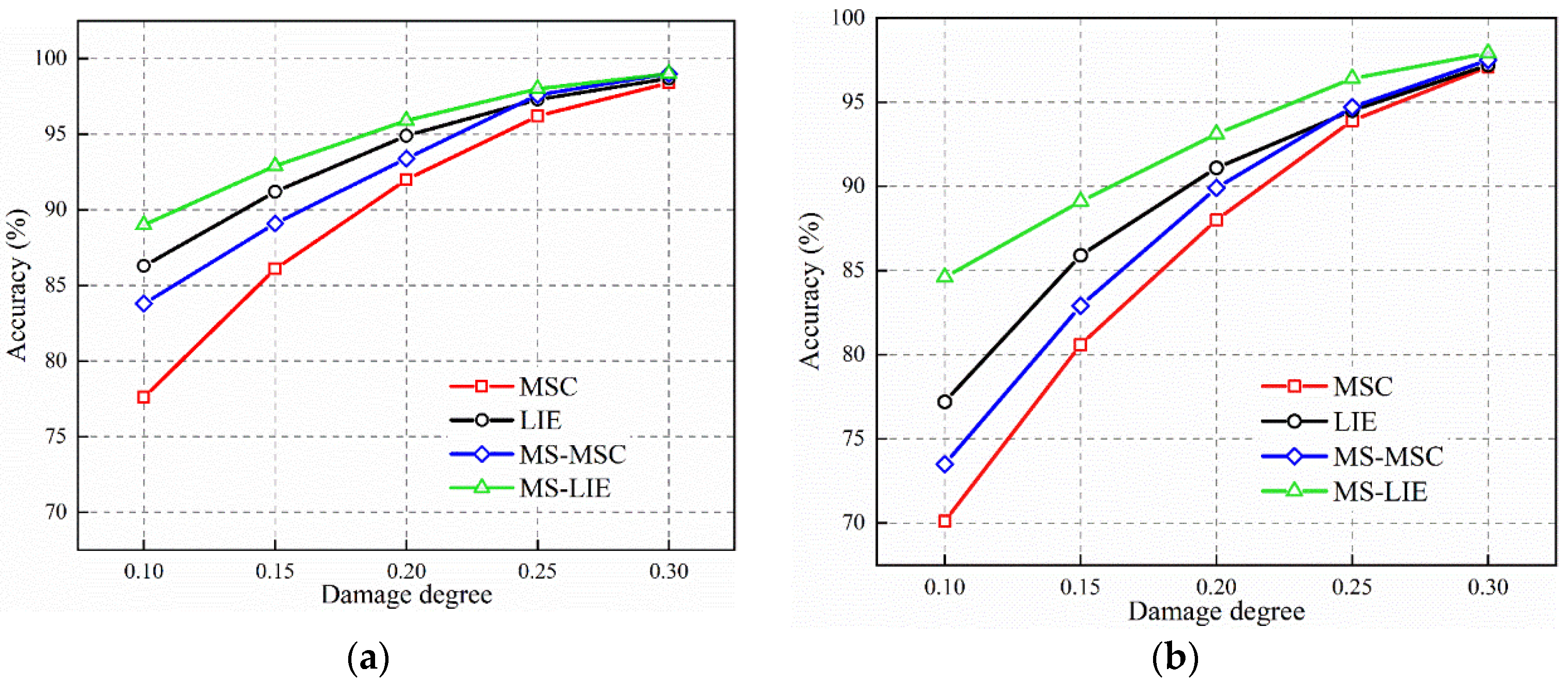 Applsci 15 00803 g015