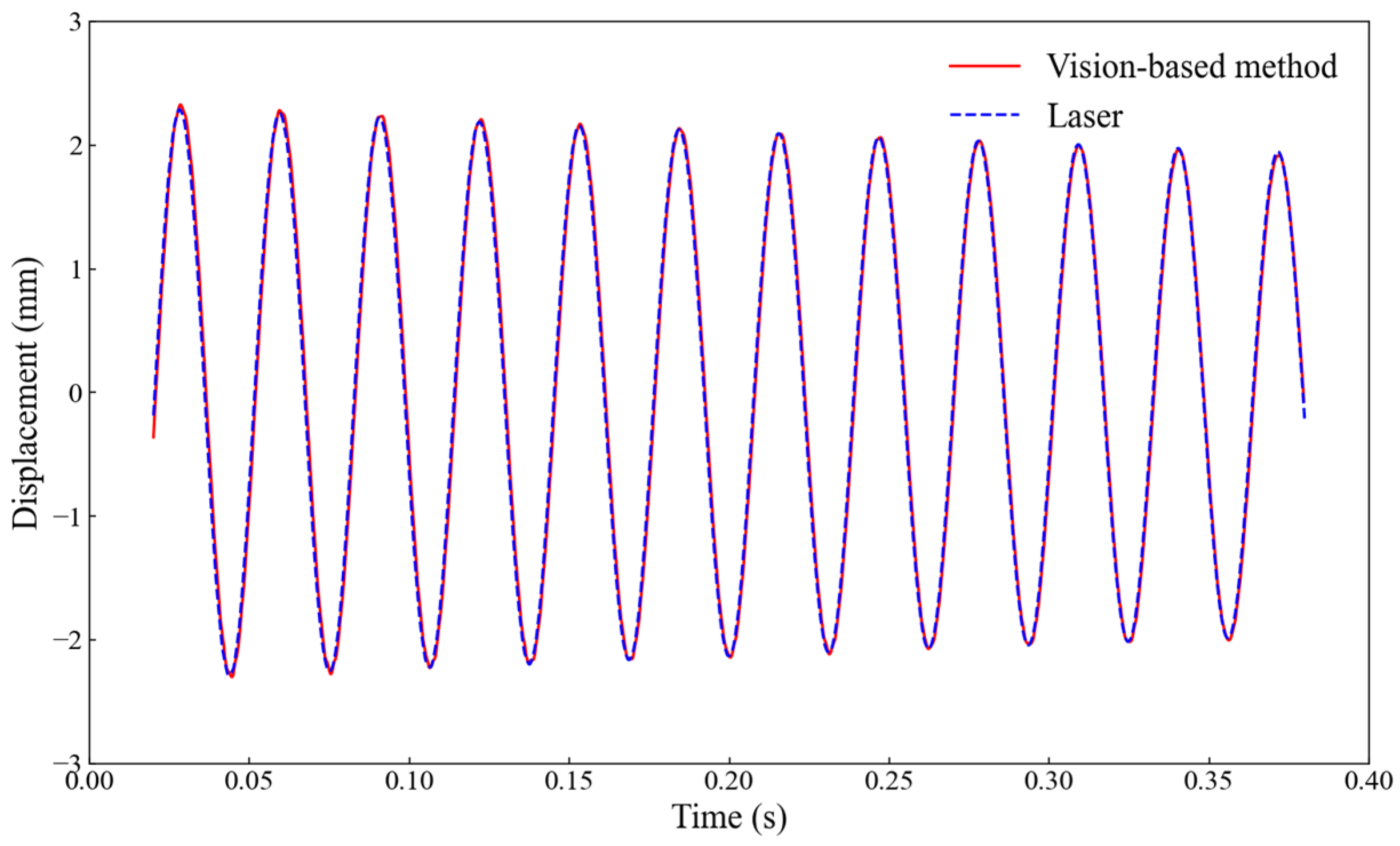 Applsci 15 00803 g018