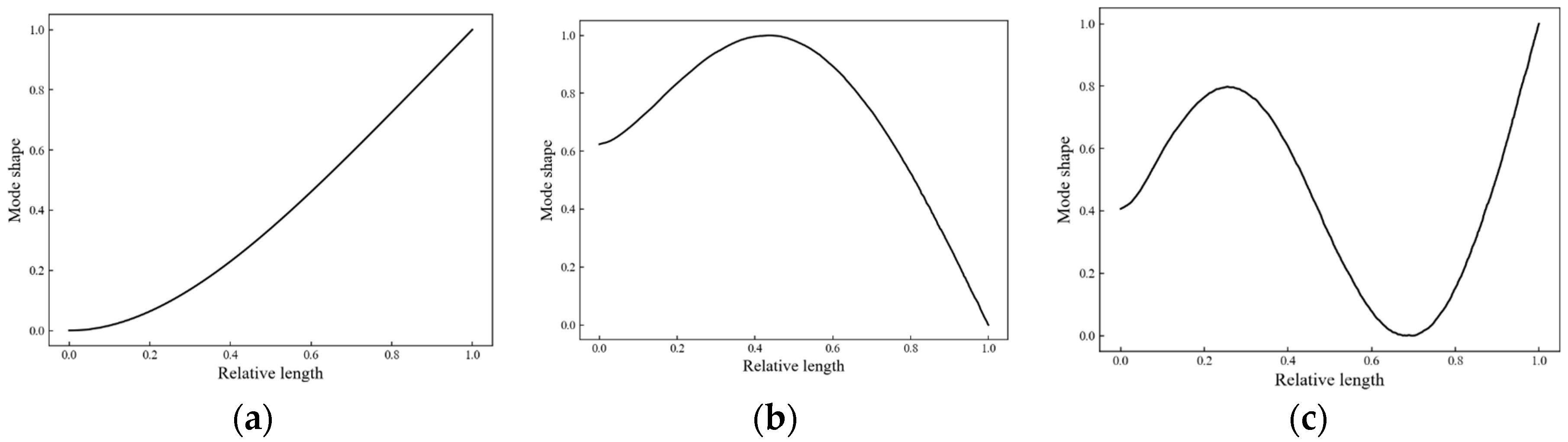 Applsci 15 00803 g021