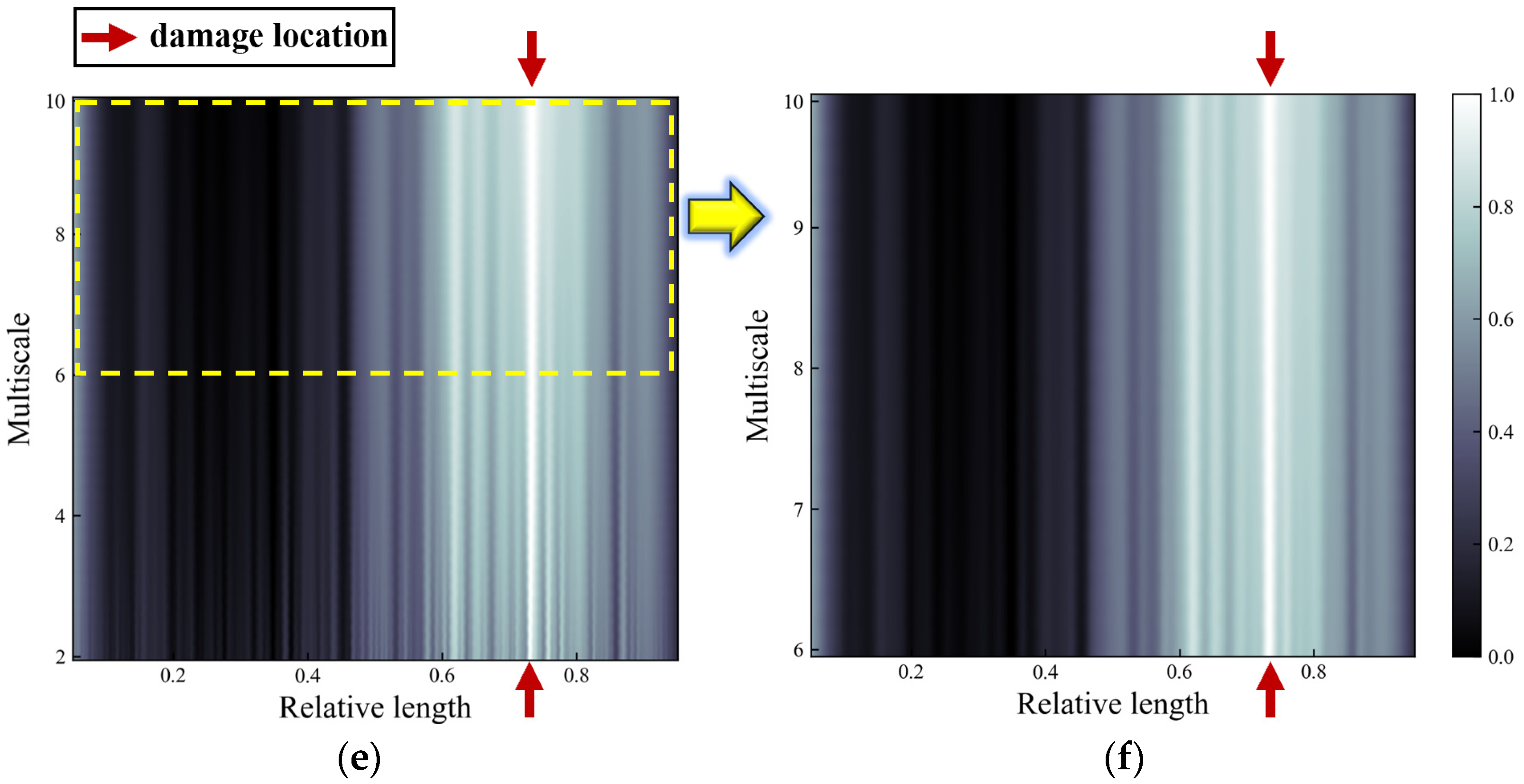Applsci 15 00803 g022b