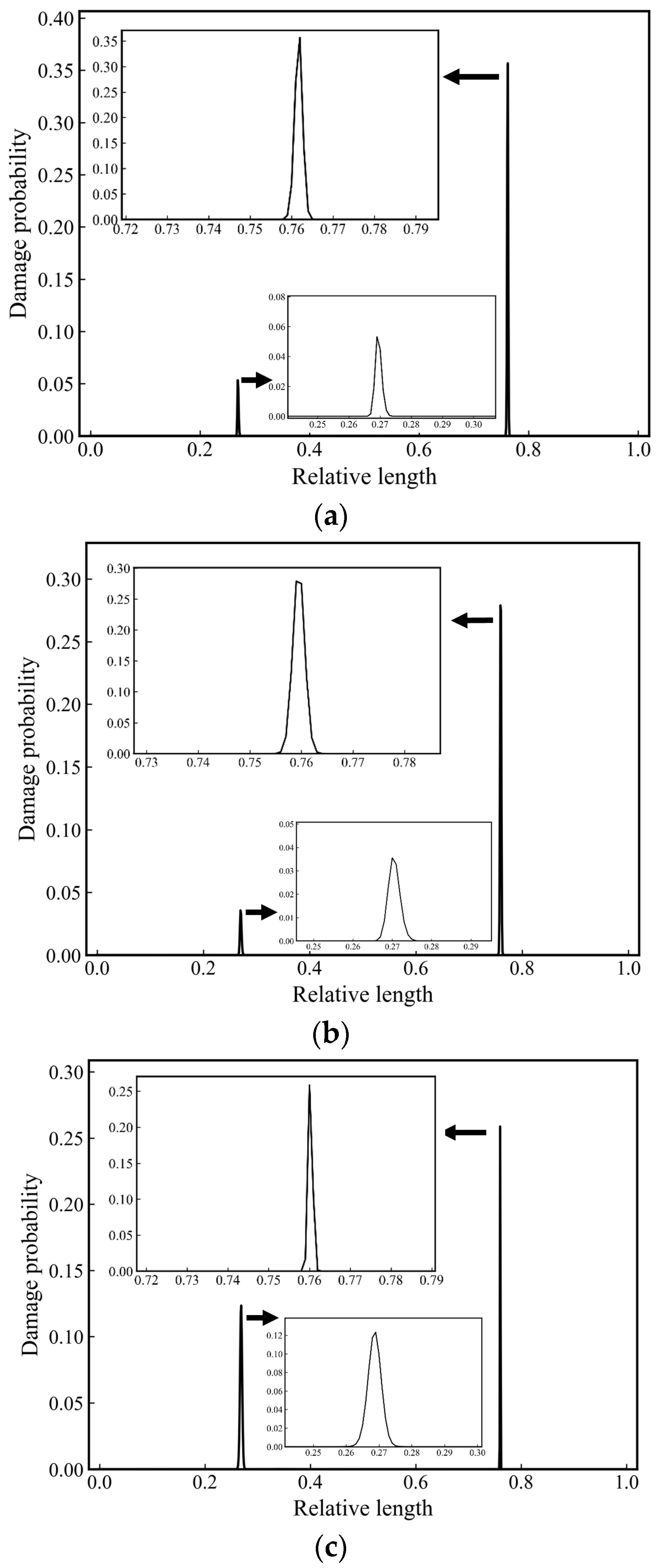 Applsci 15 00803 g026