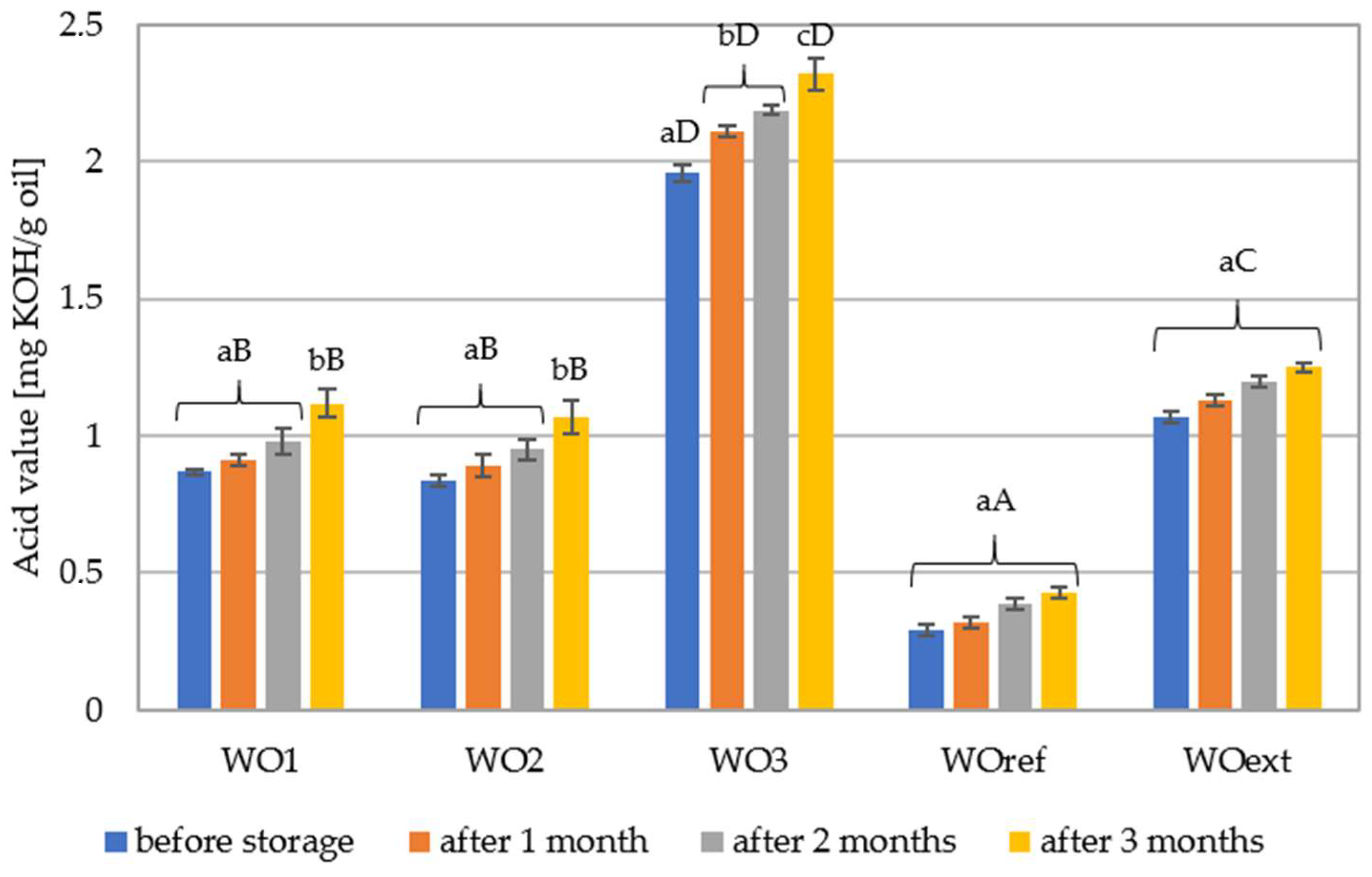 Applsci 15 00830 g002