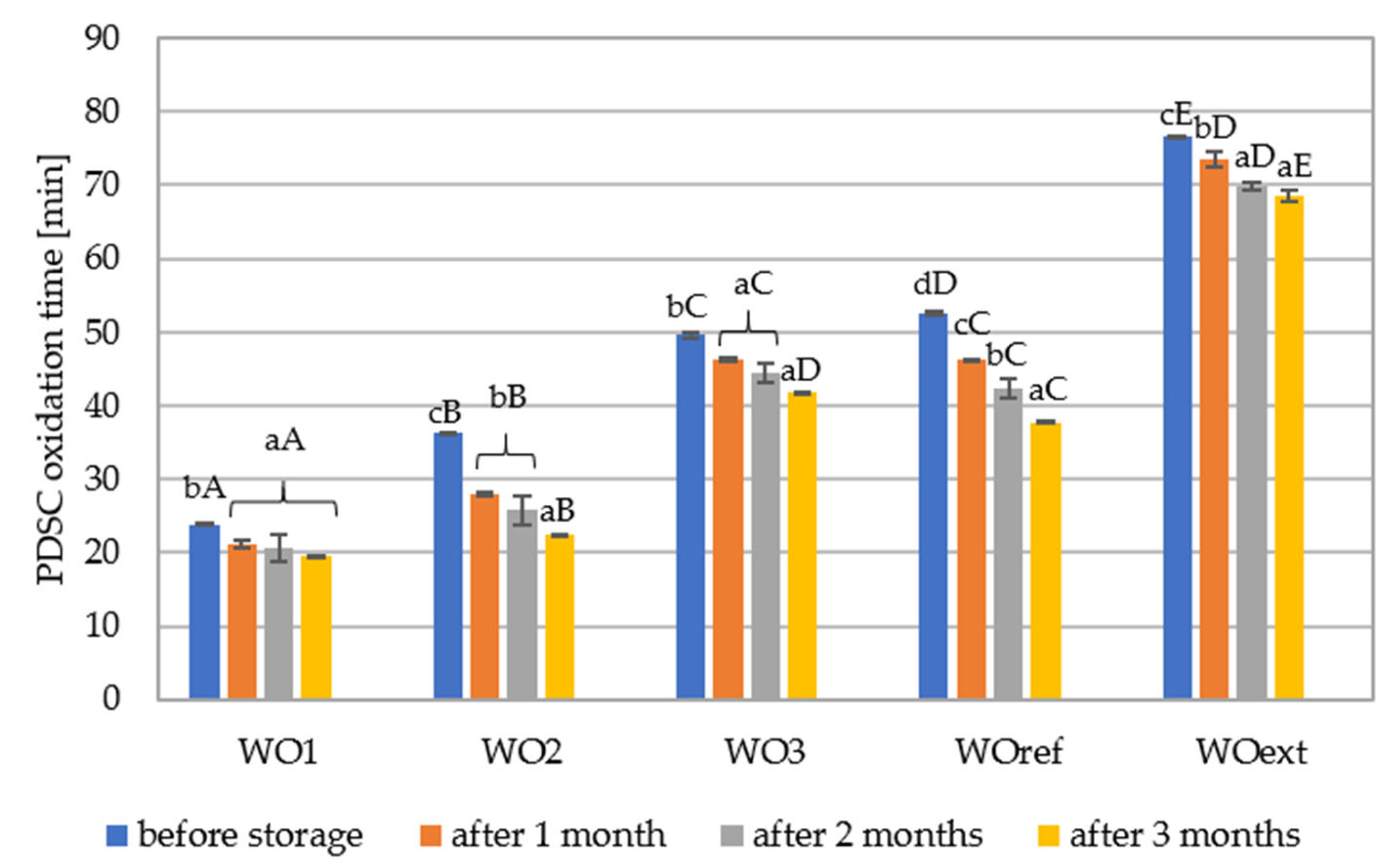 Applsci 15 00830 g004