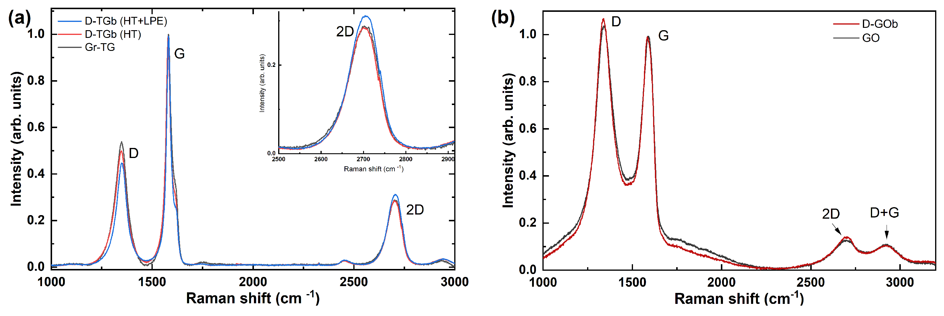Applsci 15 00835 g003