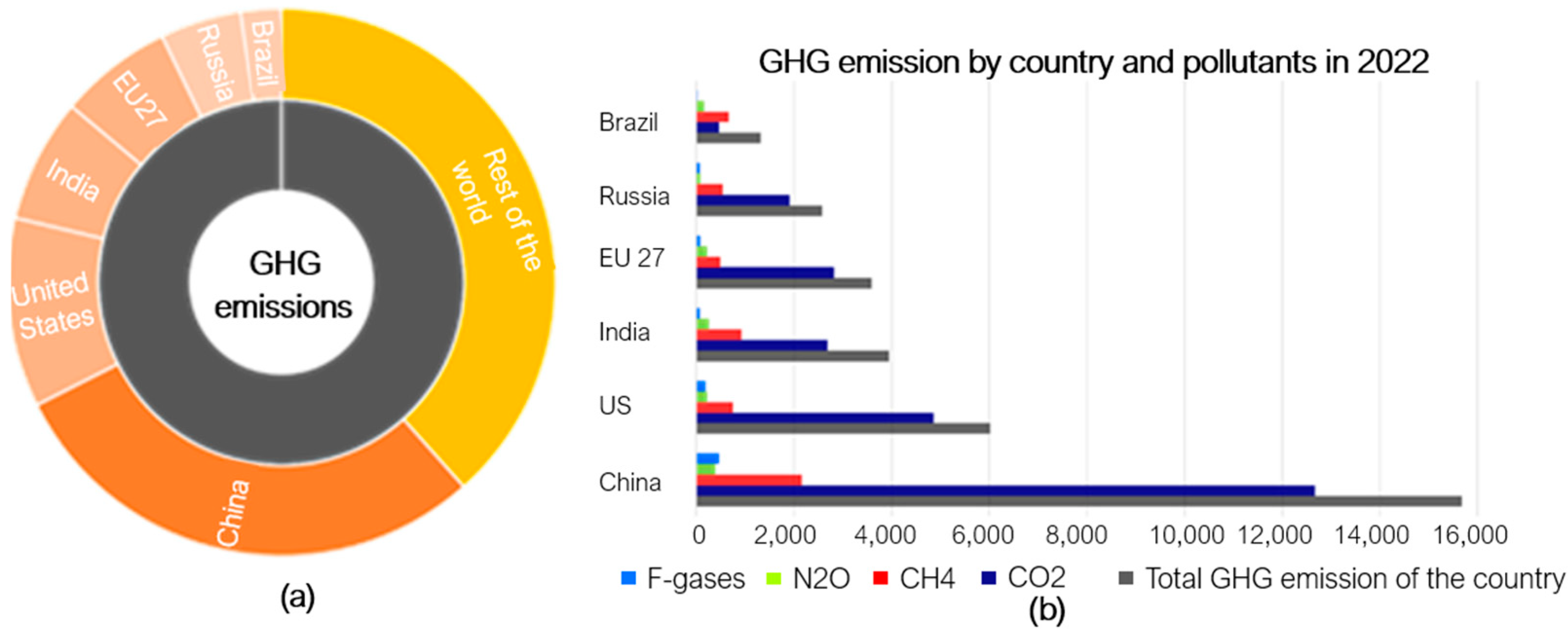 Applsci 15 00839 g001