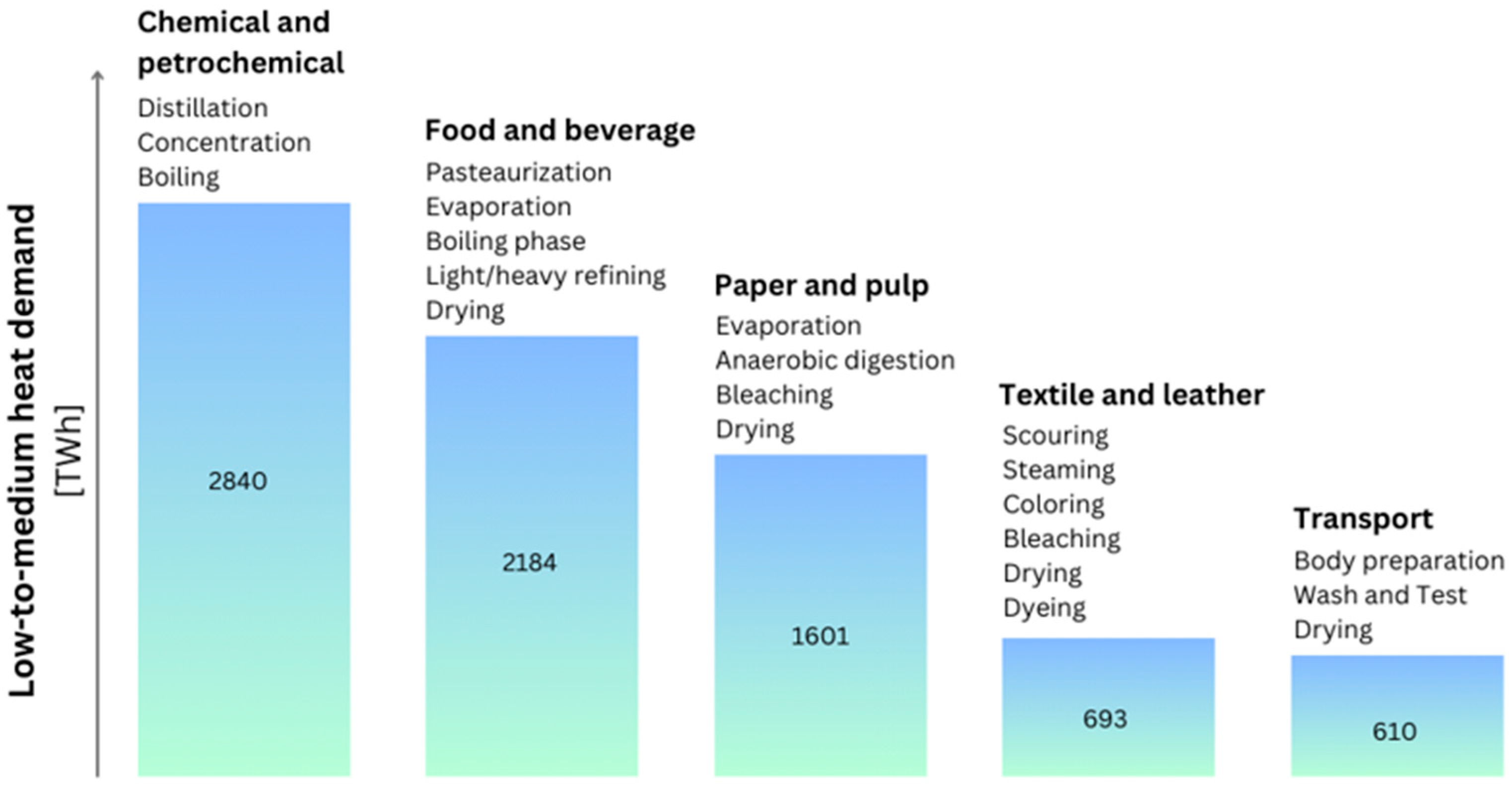 Applsci 15 00839 g005