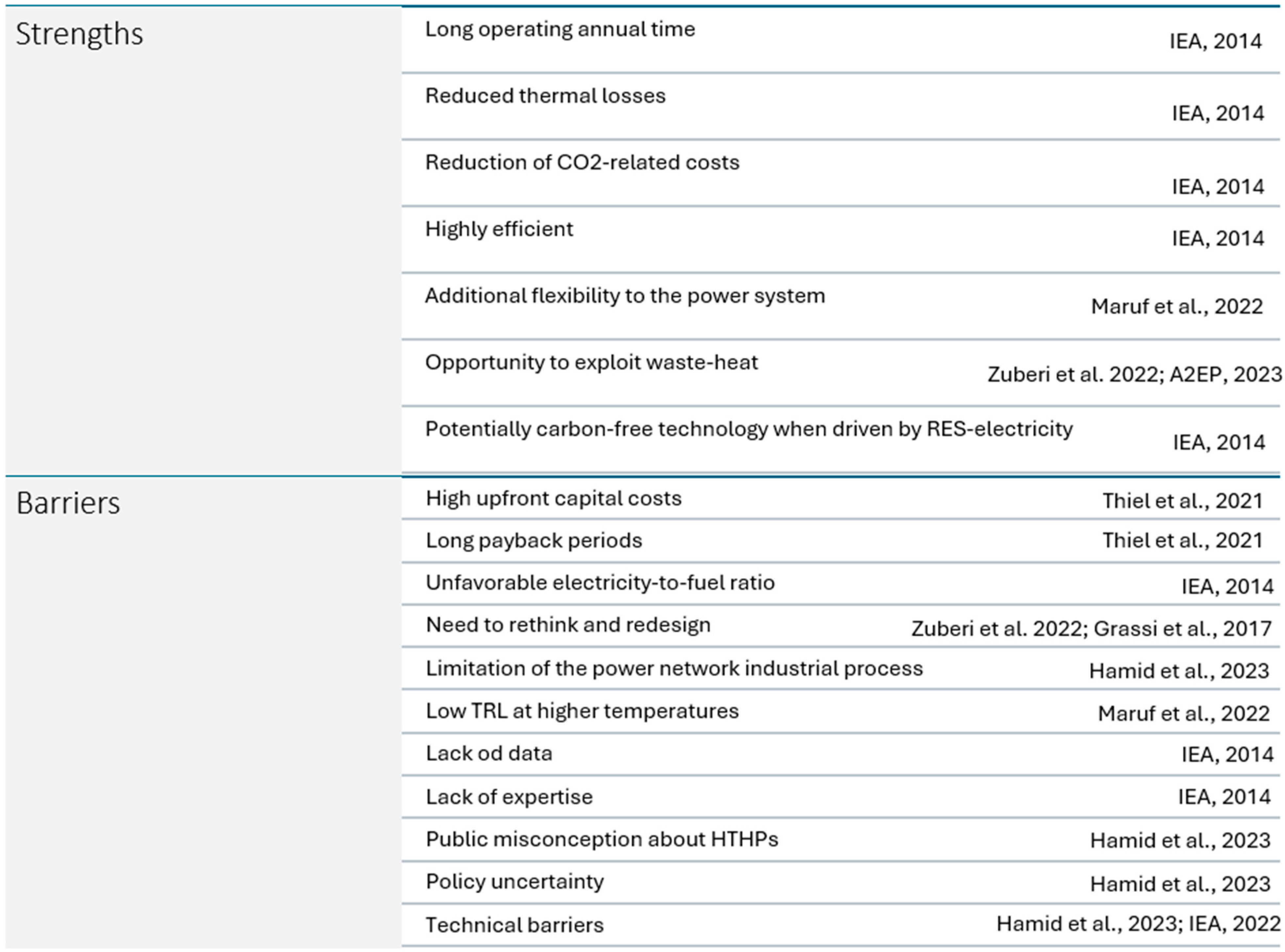 Applsci 15 00839 g007