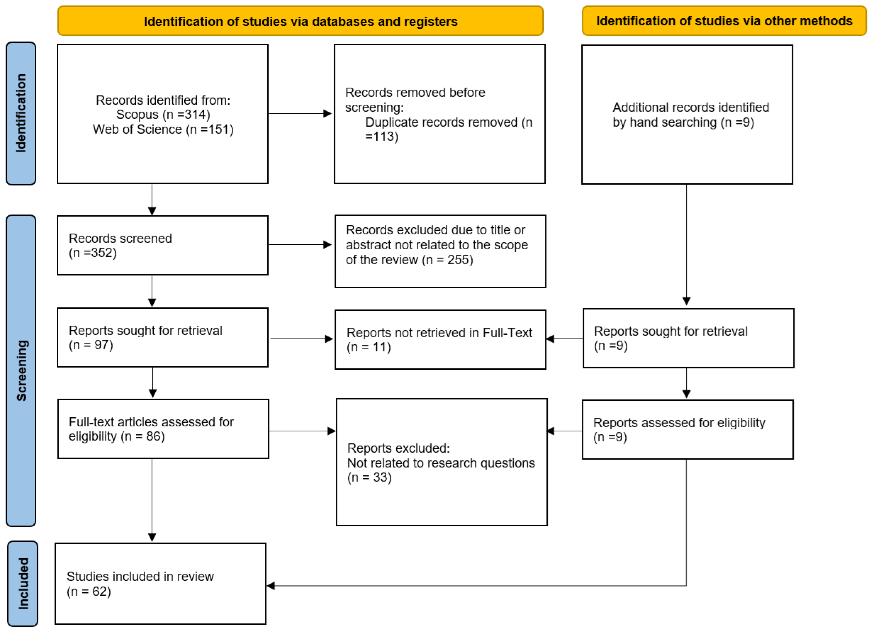 Applsci 15 00863 g003