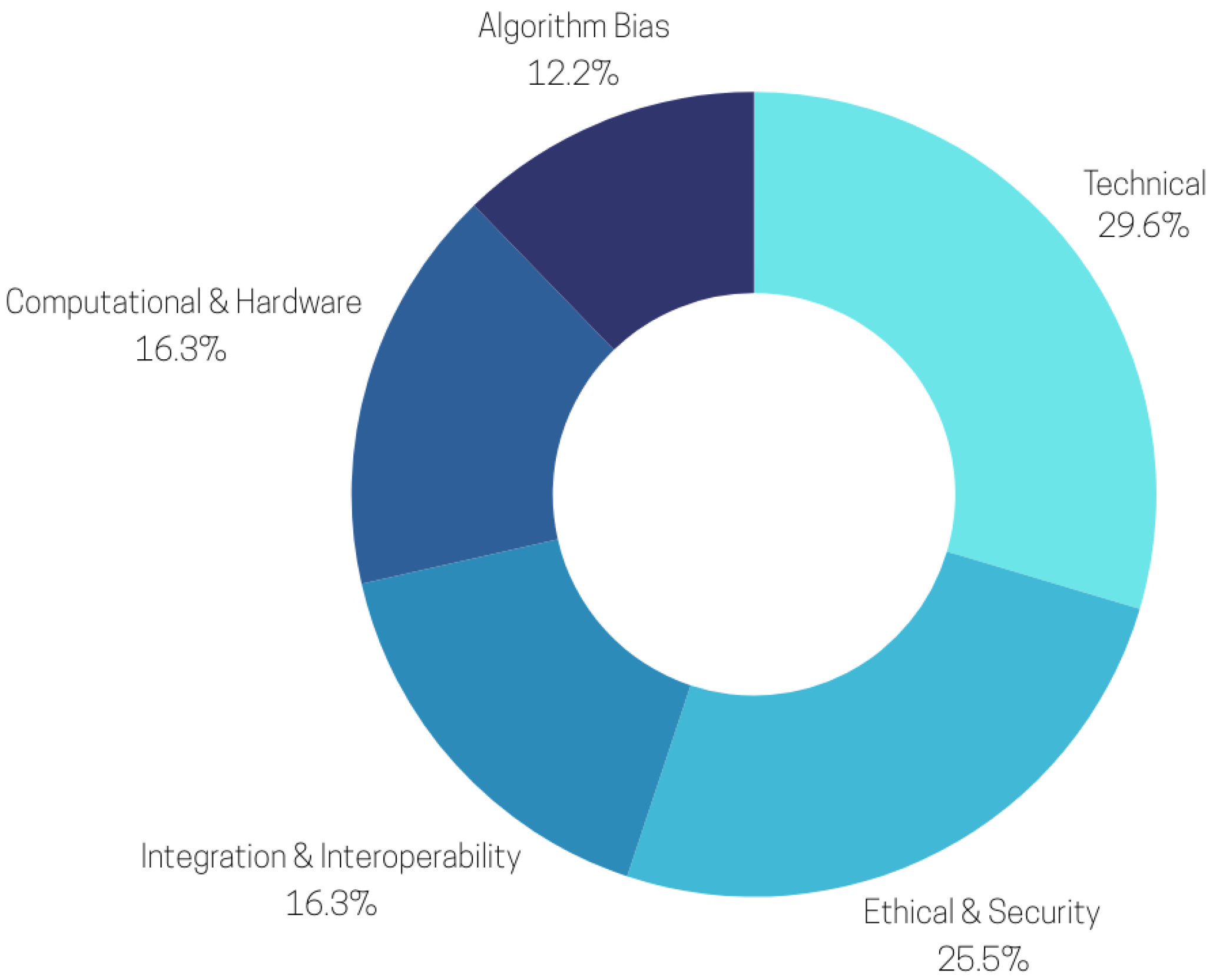Applsci 15 00863 g008