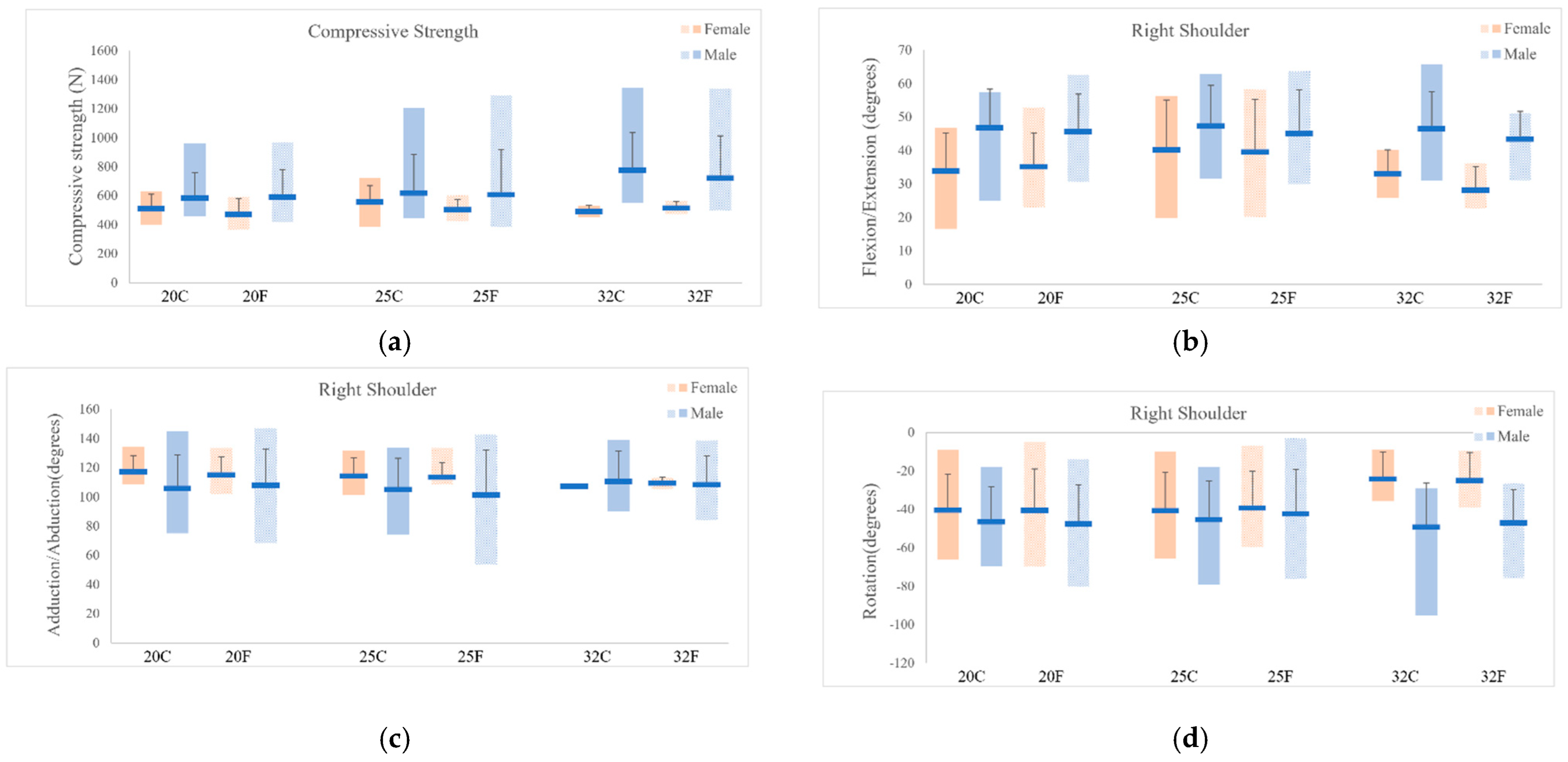 Applsci 15 00879 g004a