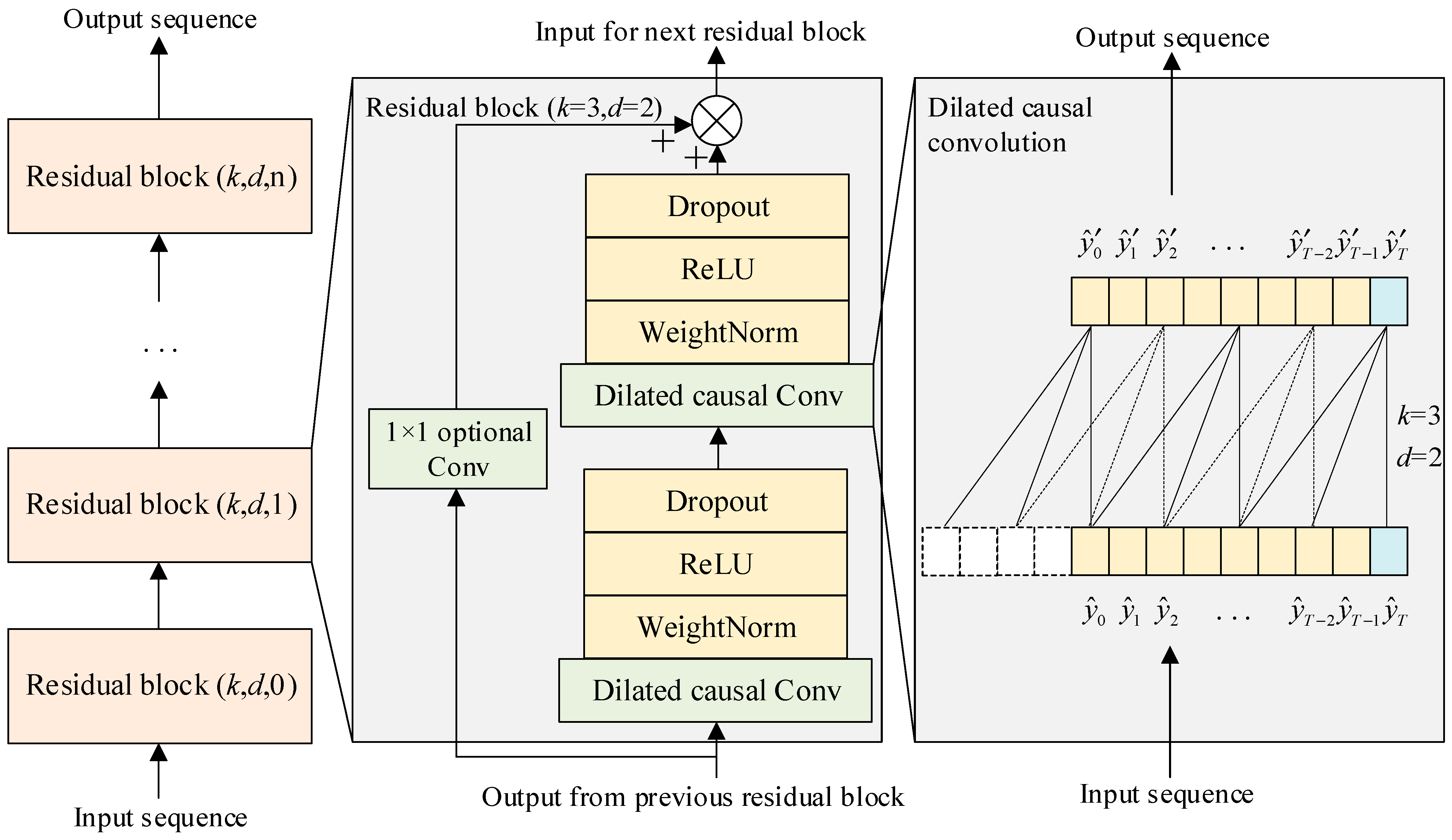Applsci 15 00895 g010