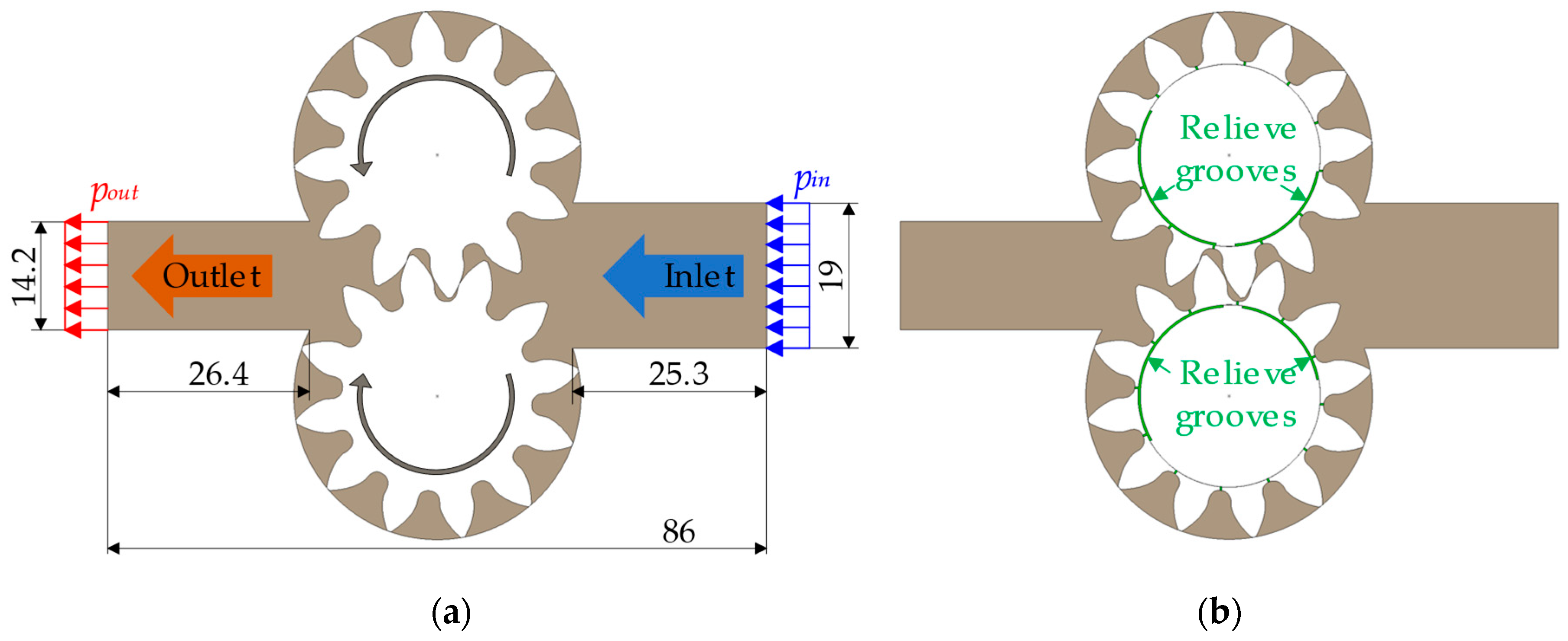 Applsci 15 00907 g002