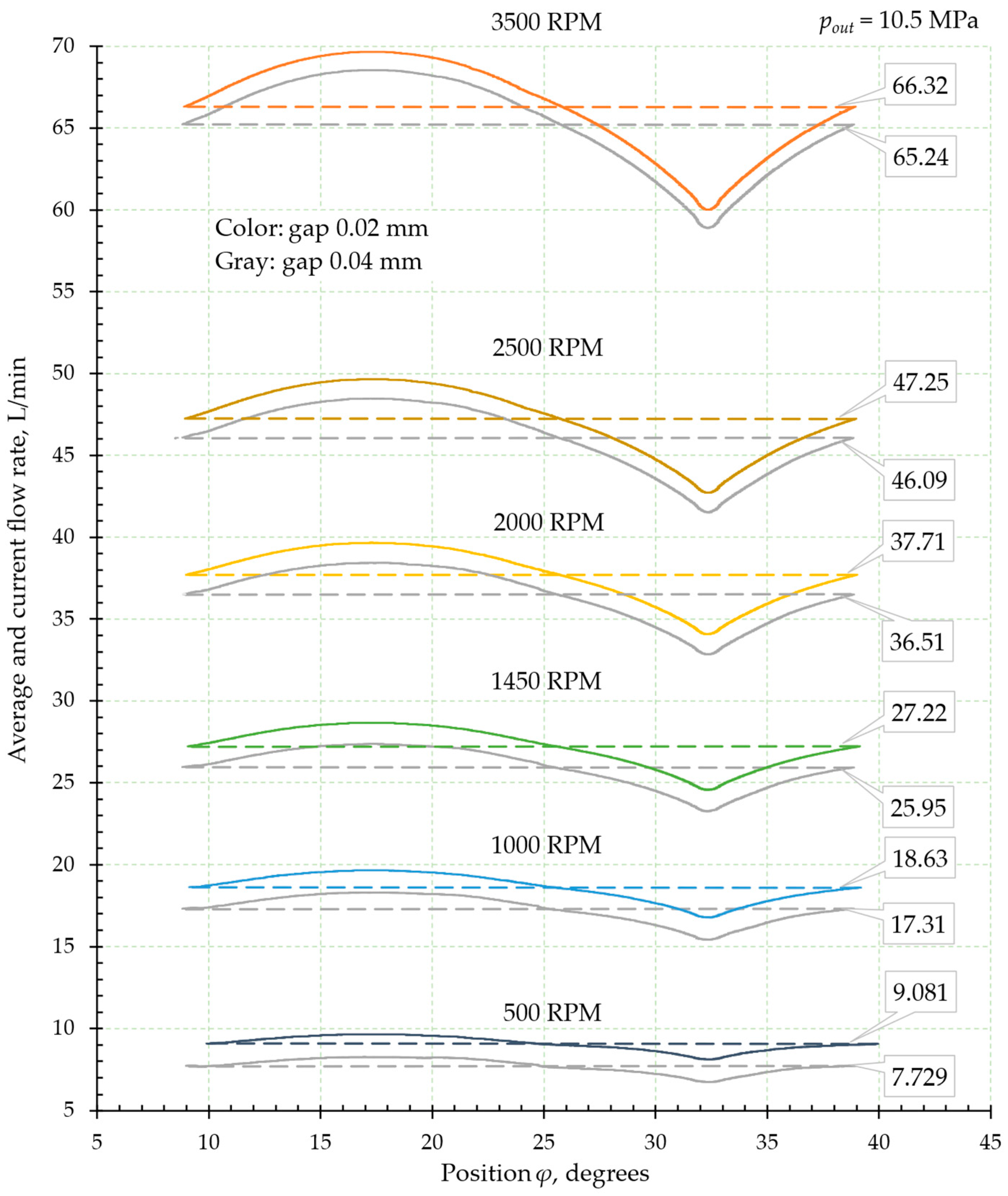 Applsci 15 00907 g006