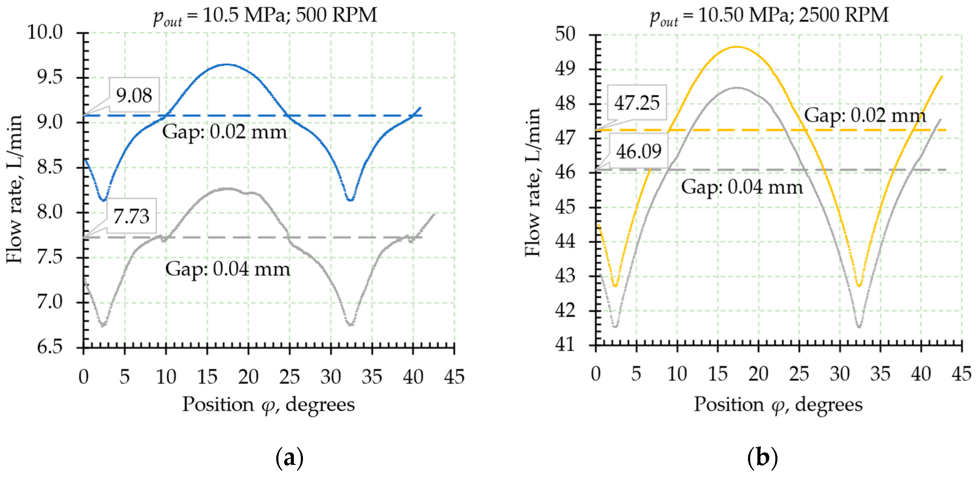 Applsci 15 00907 g007