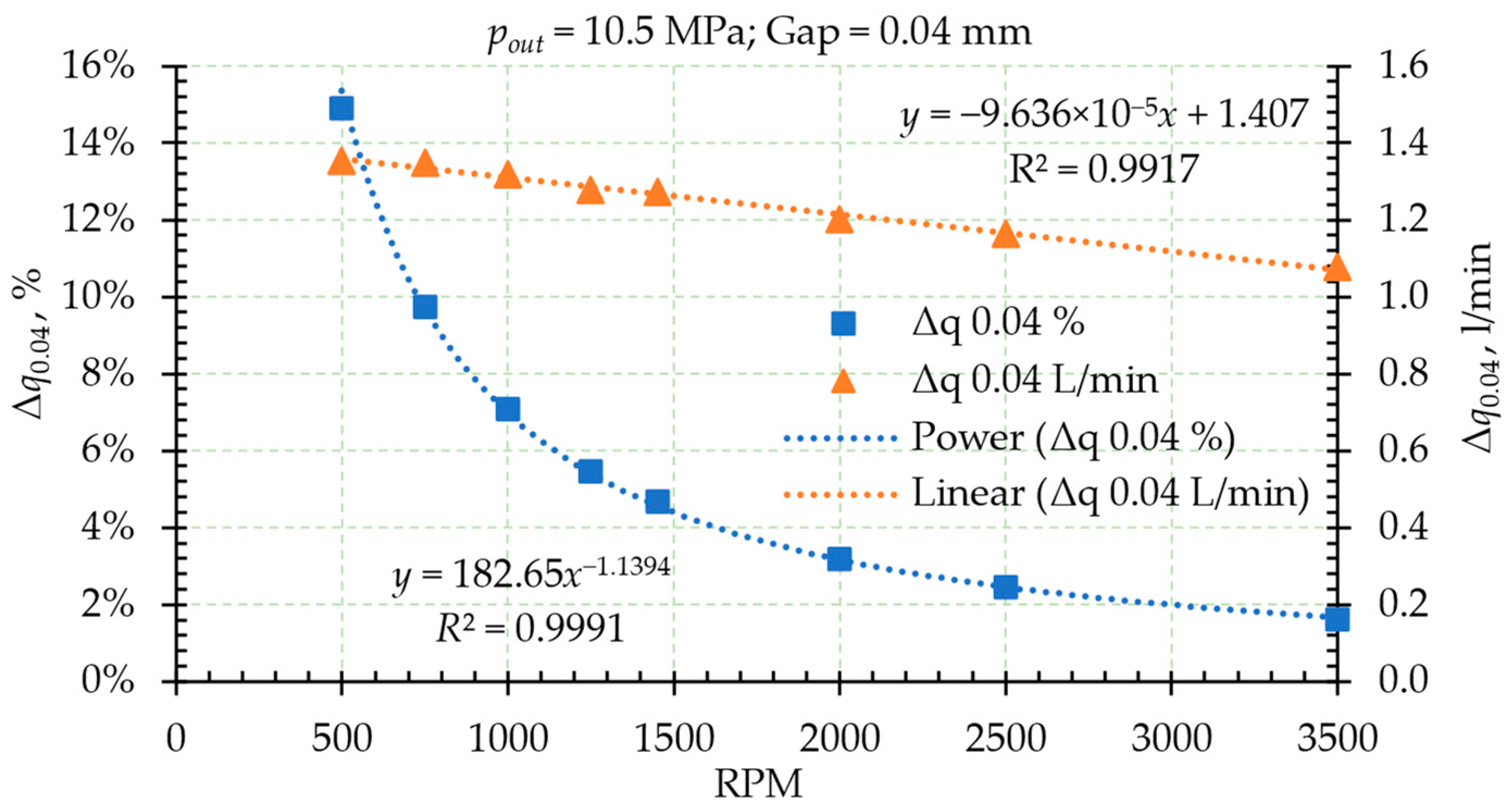Applsci 15 00907 g010