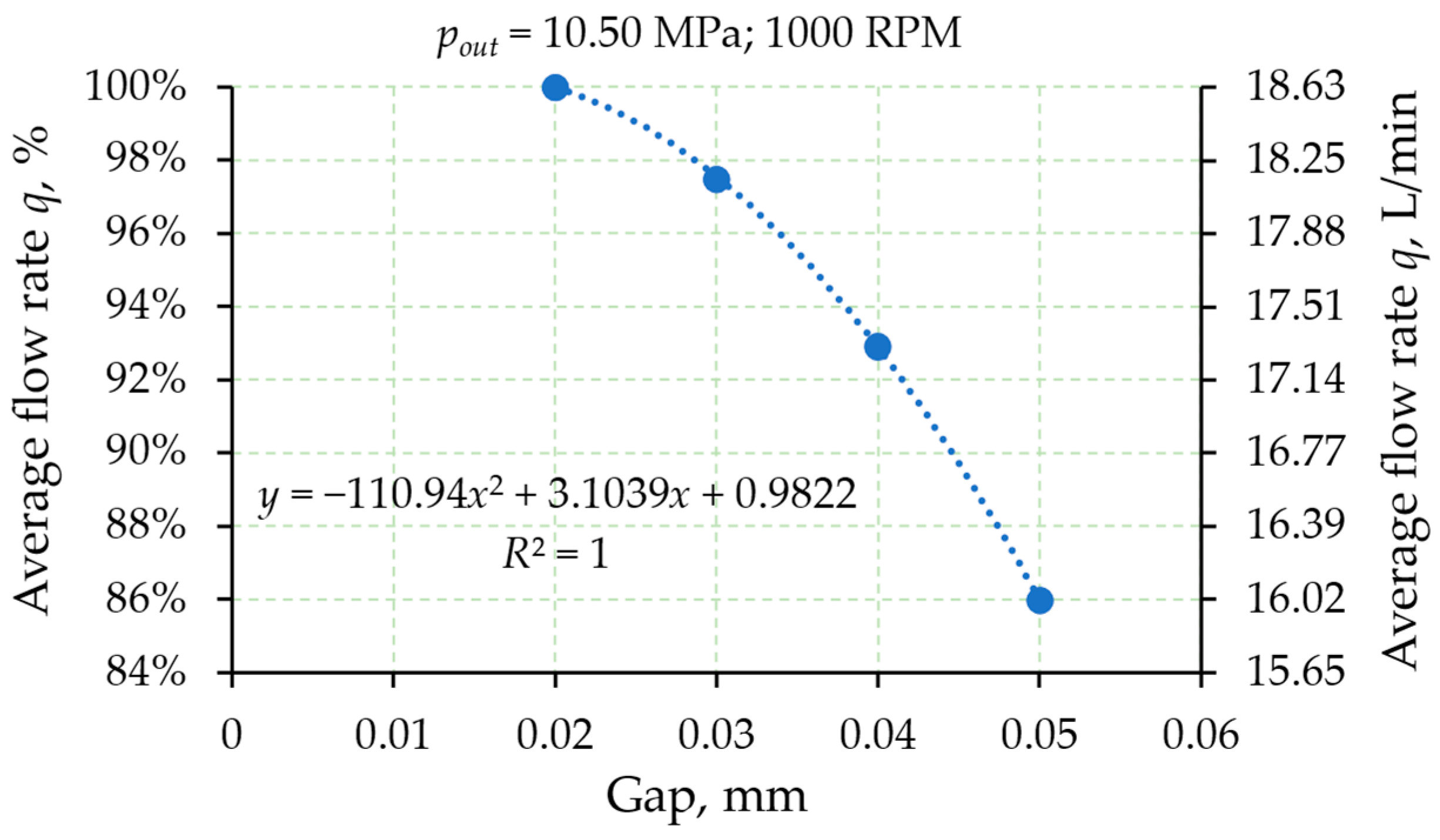 Applsci 15 00907 g012