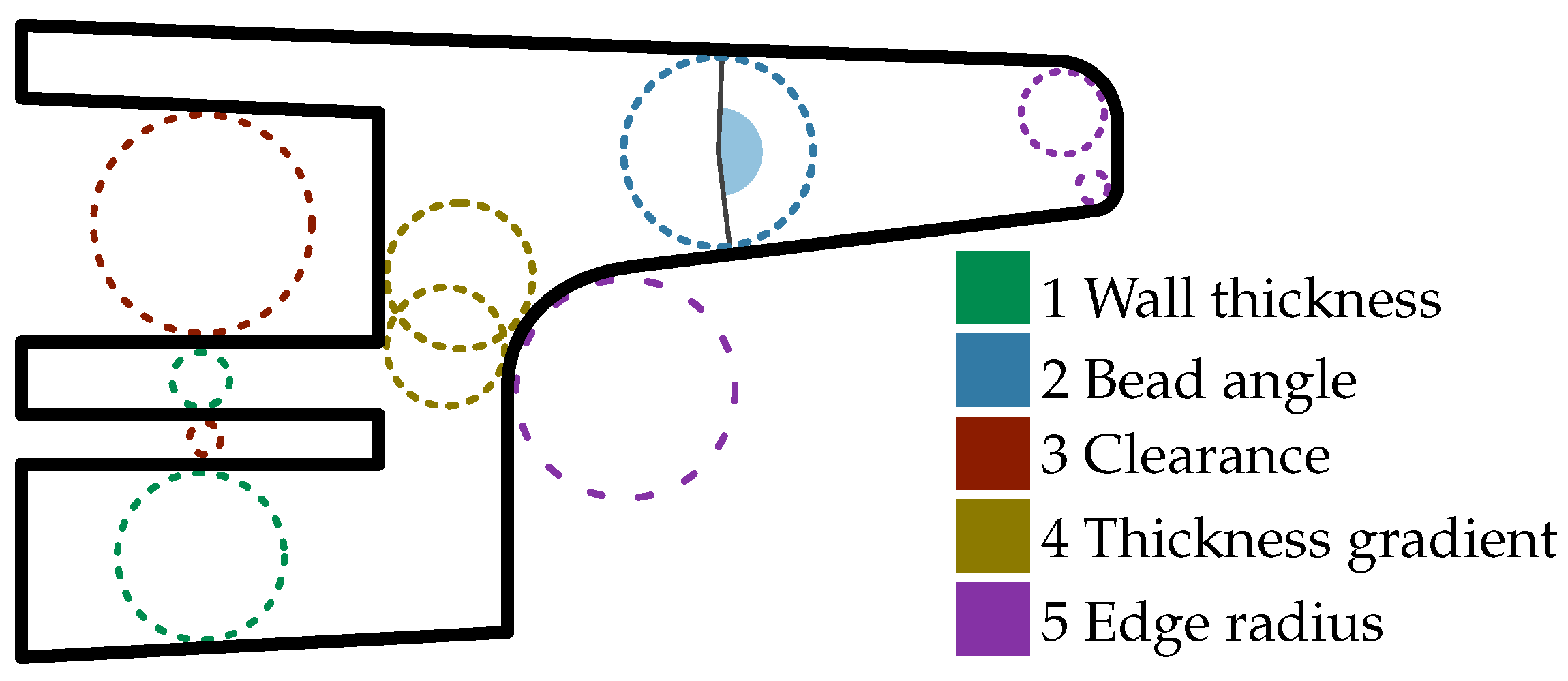 Applsci 15 00938 g004