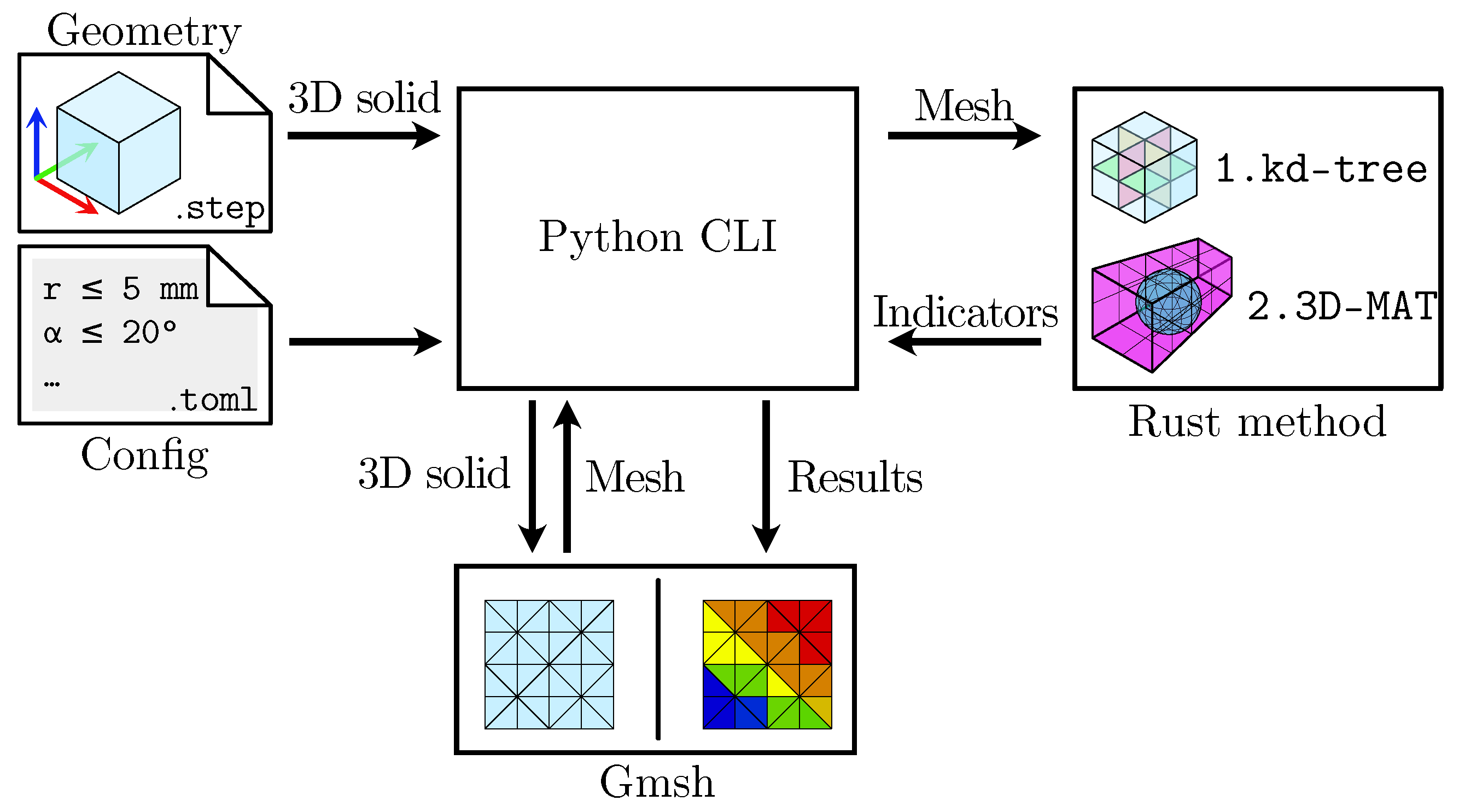 Applsci 15 00938 g006