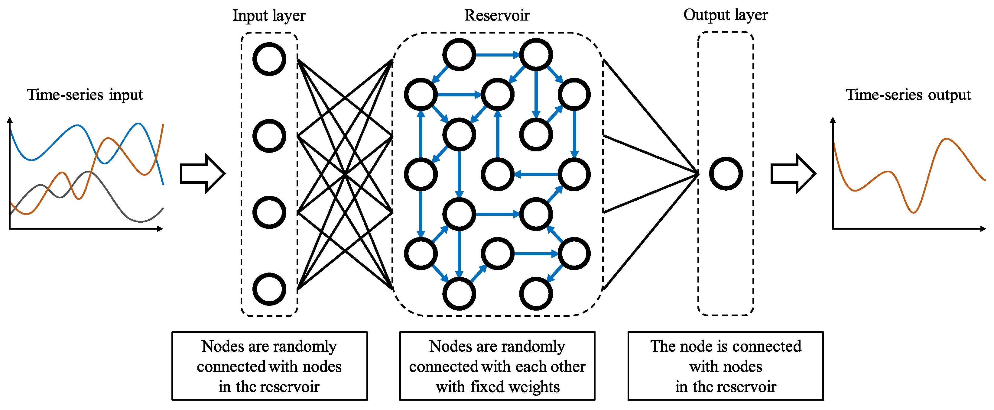 Applsci 15 00948 g005