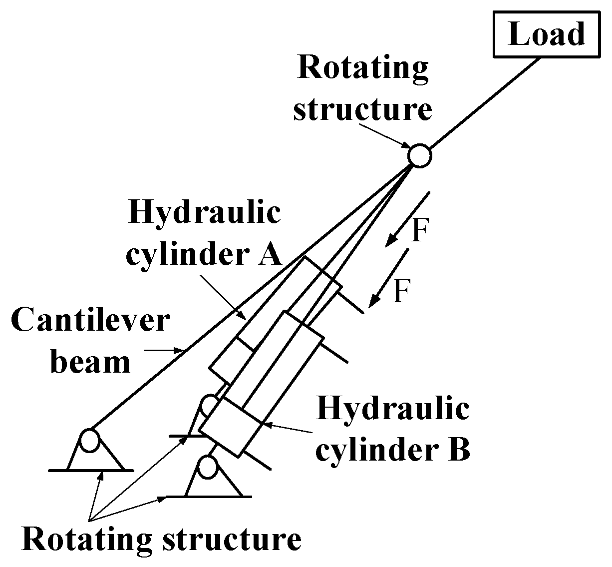 Applsci 15 00972 g002
