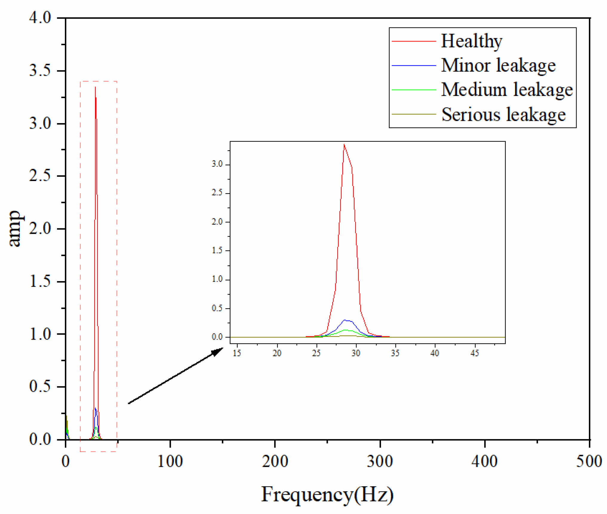 Applsci 15 00972 g004